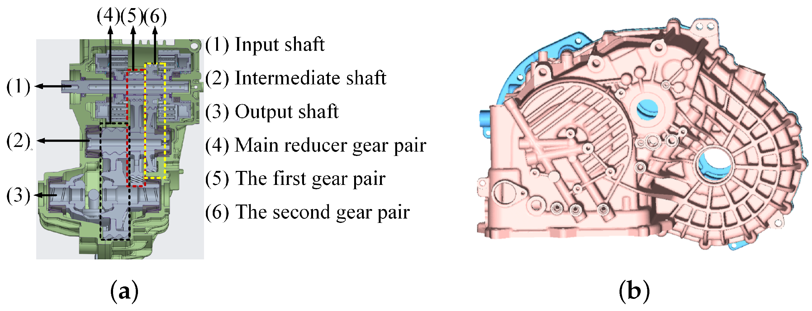 Vehicles 05 00014 g002