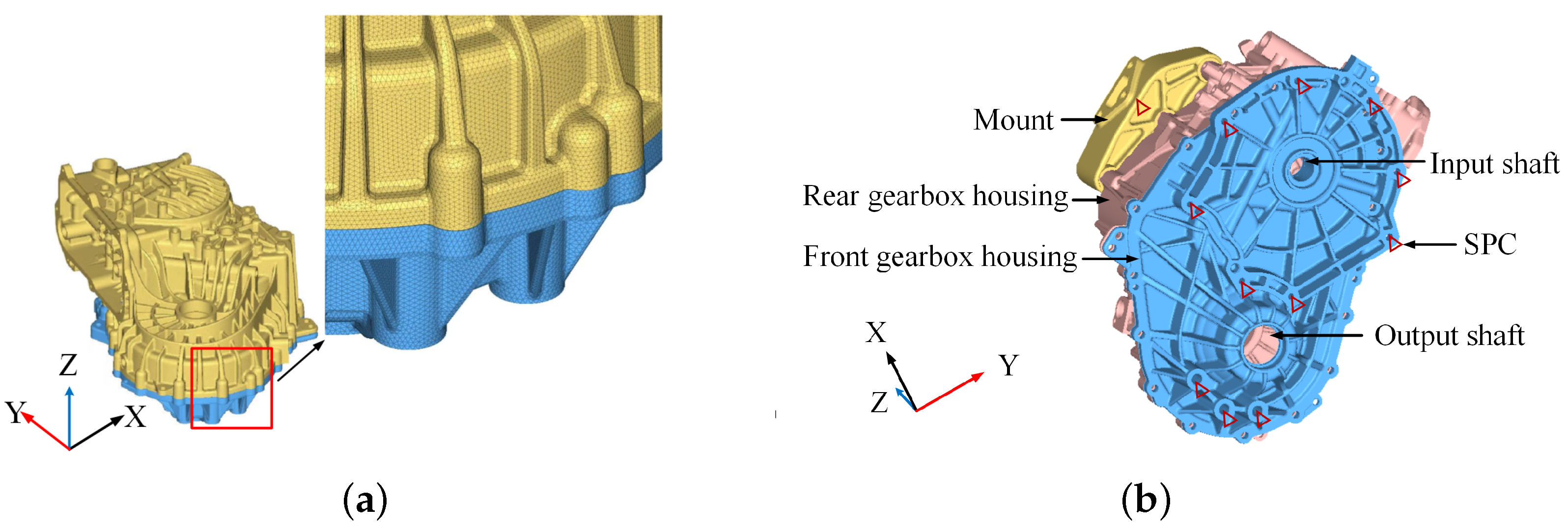 Vehicles 05 00014 g010