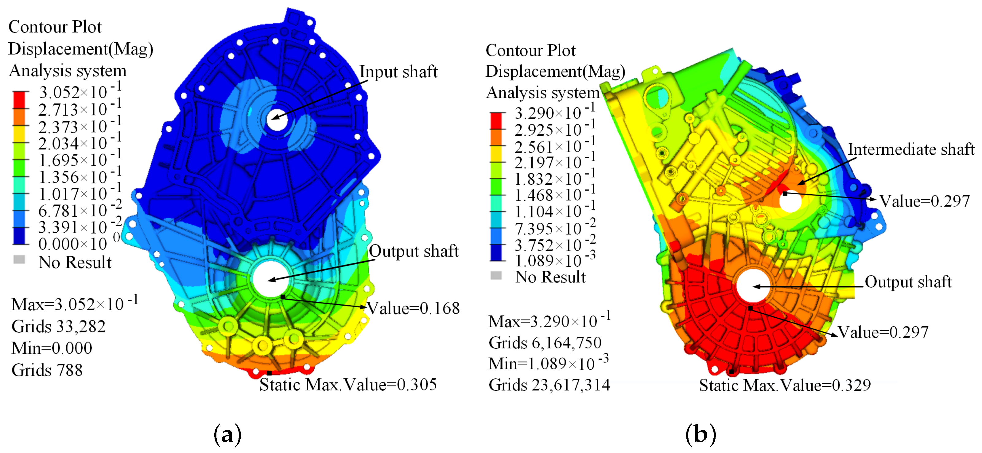 Vehicles 05 00014 g011