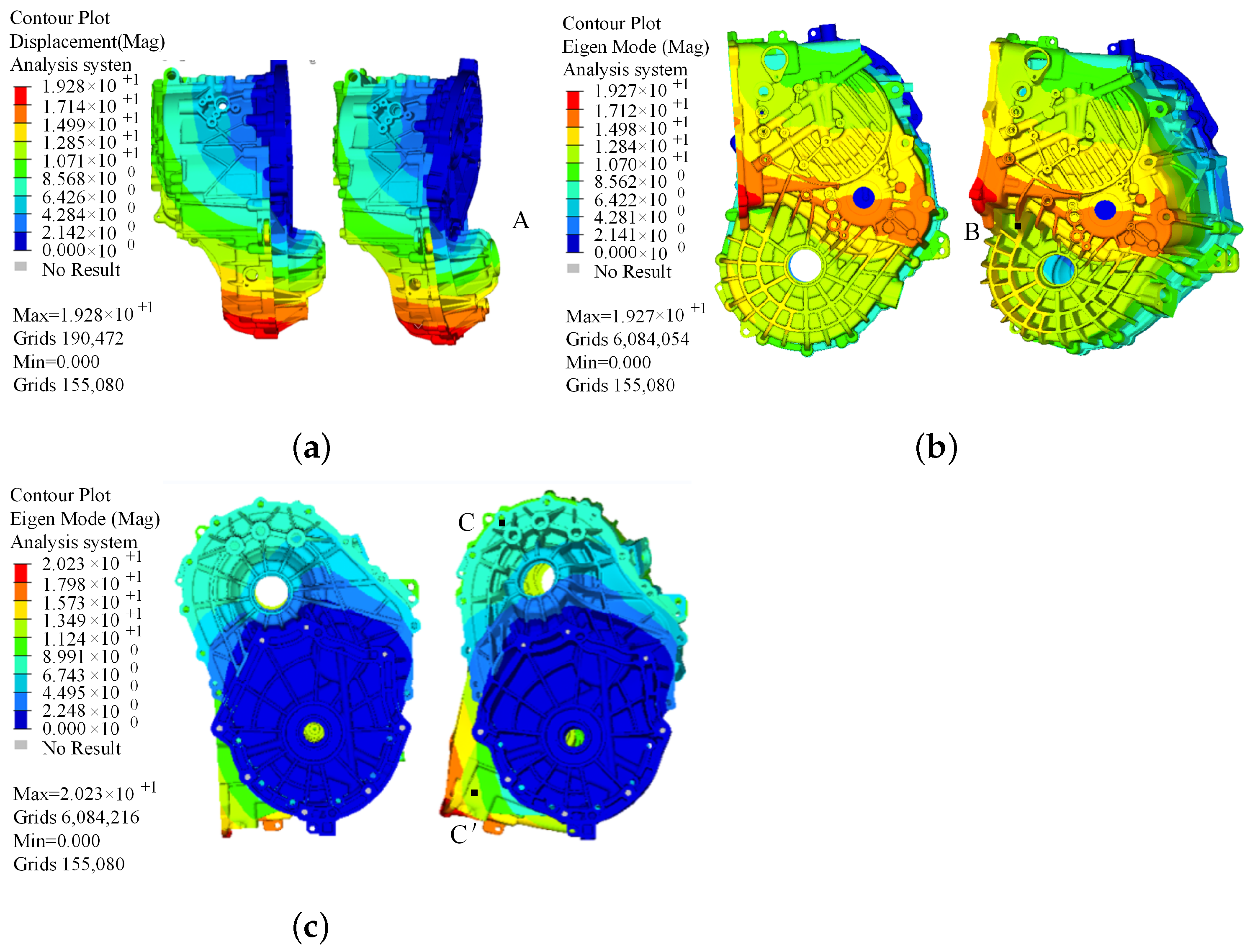 Vehicles 05 00014 g013