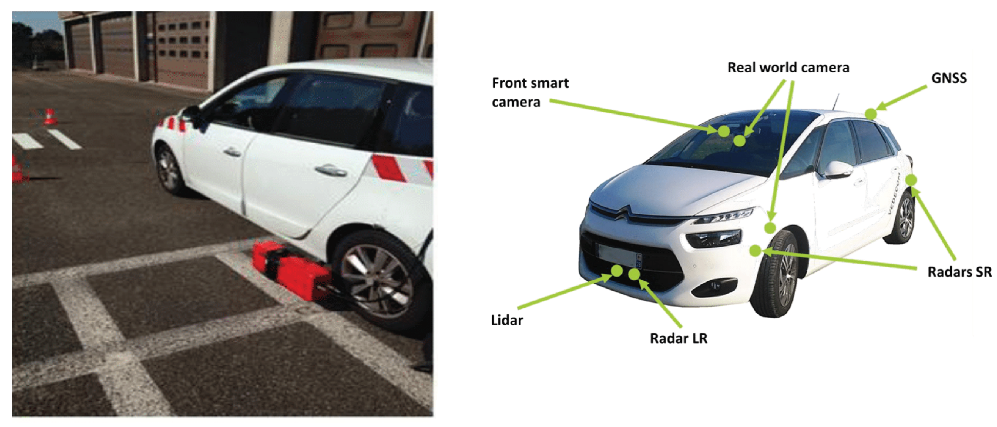 Vehicles 05 00016 g002