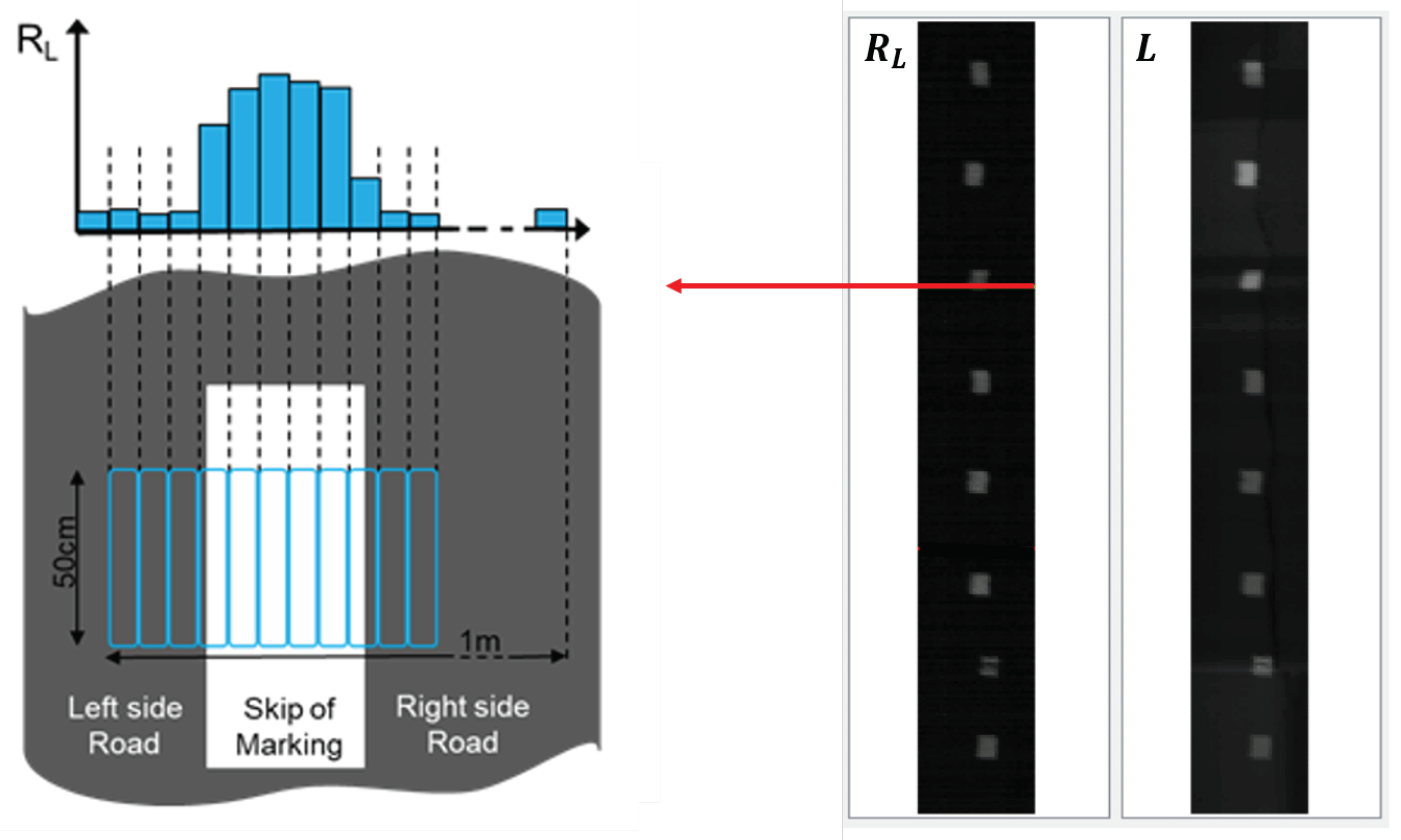 Vehicles 05 00016 g004