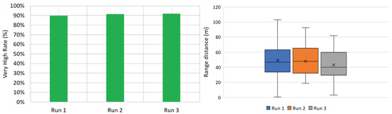 Vehicles 05 00016 g006