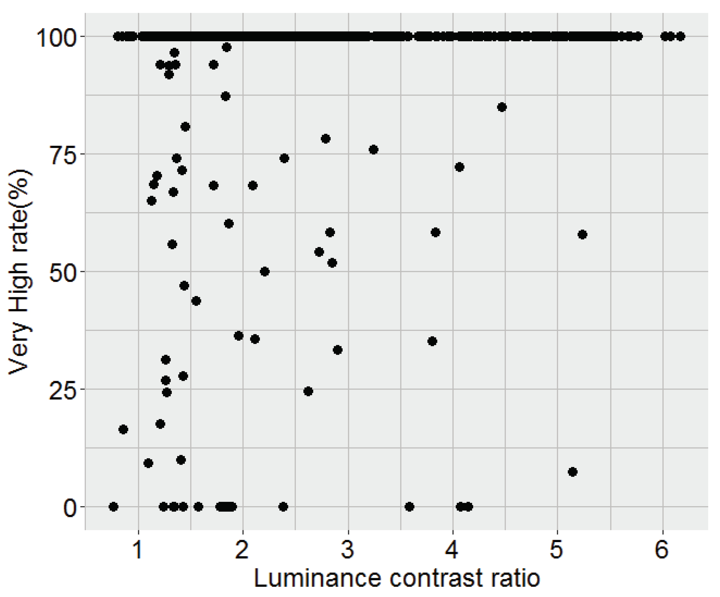 Vehicles 05 00016 g009
