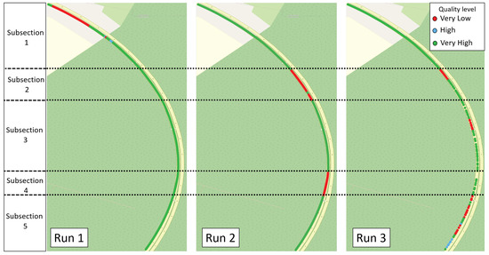 Vehicles 05 00016 g012