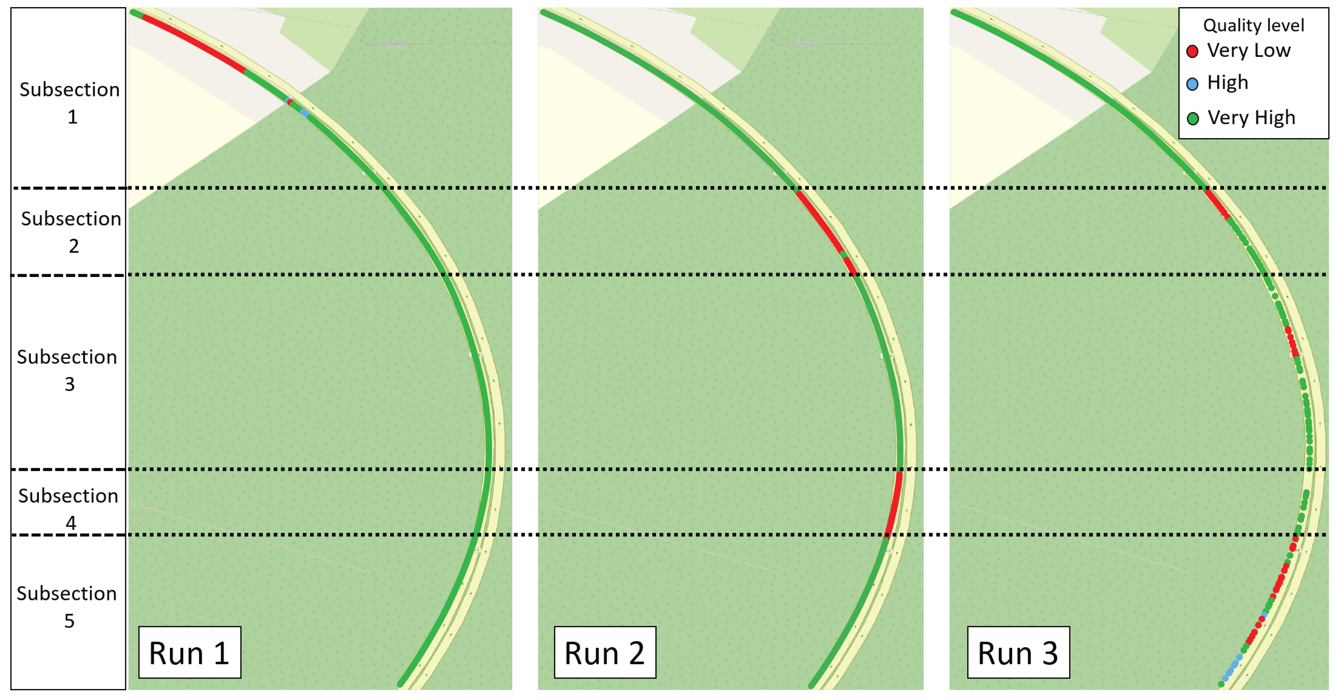 Vehicles 05 00016 g012