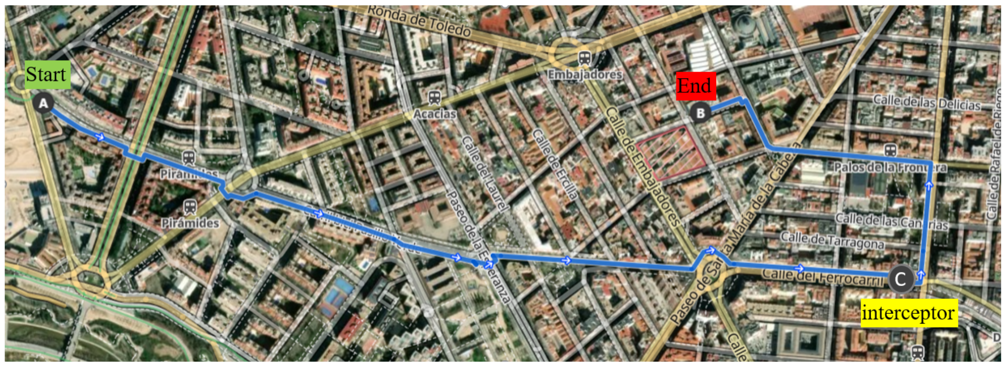 Vehicles 05 00018 g001 Vehicles 05 00018 g001