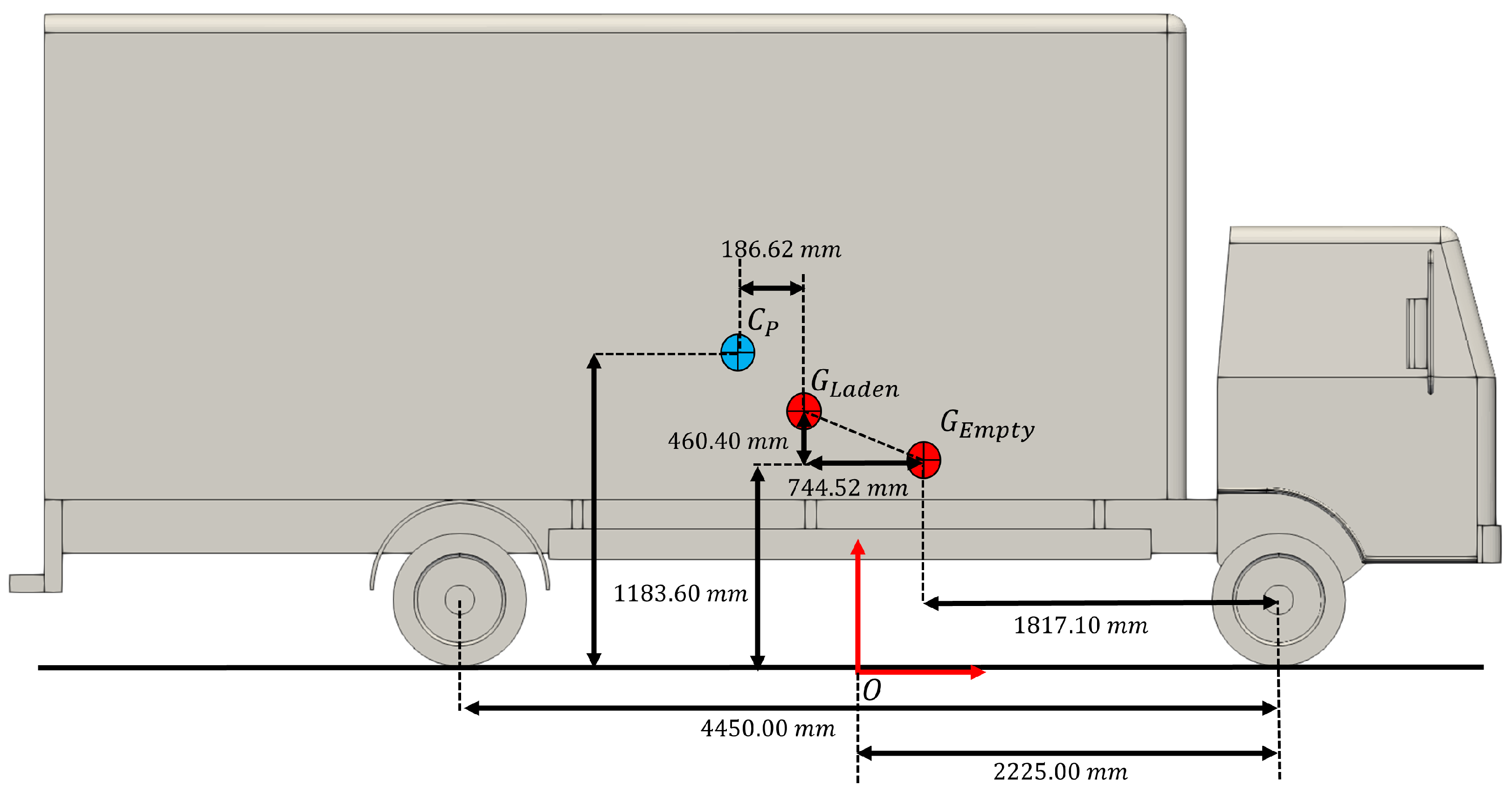 Vehicles 05 00020 g003