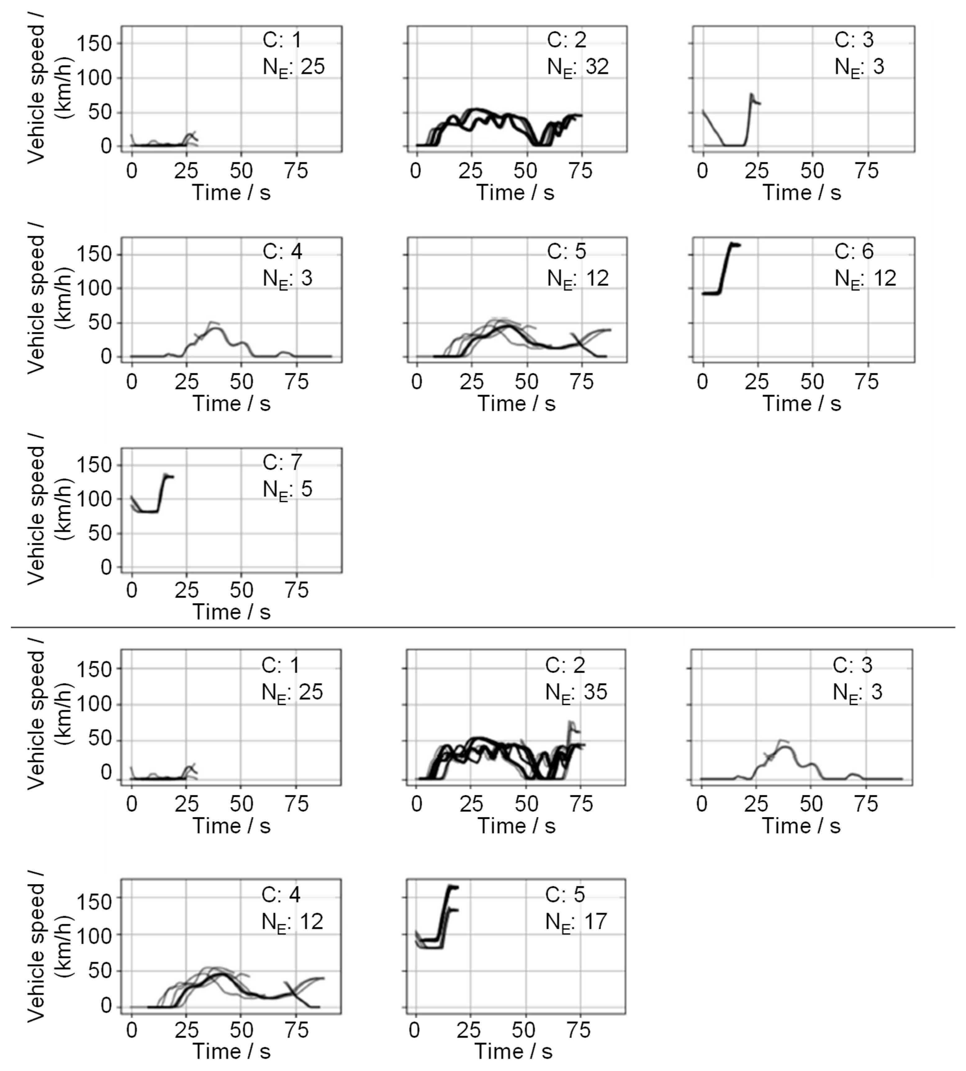 Vehicles 05 00023 g007