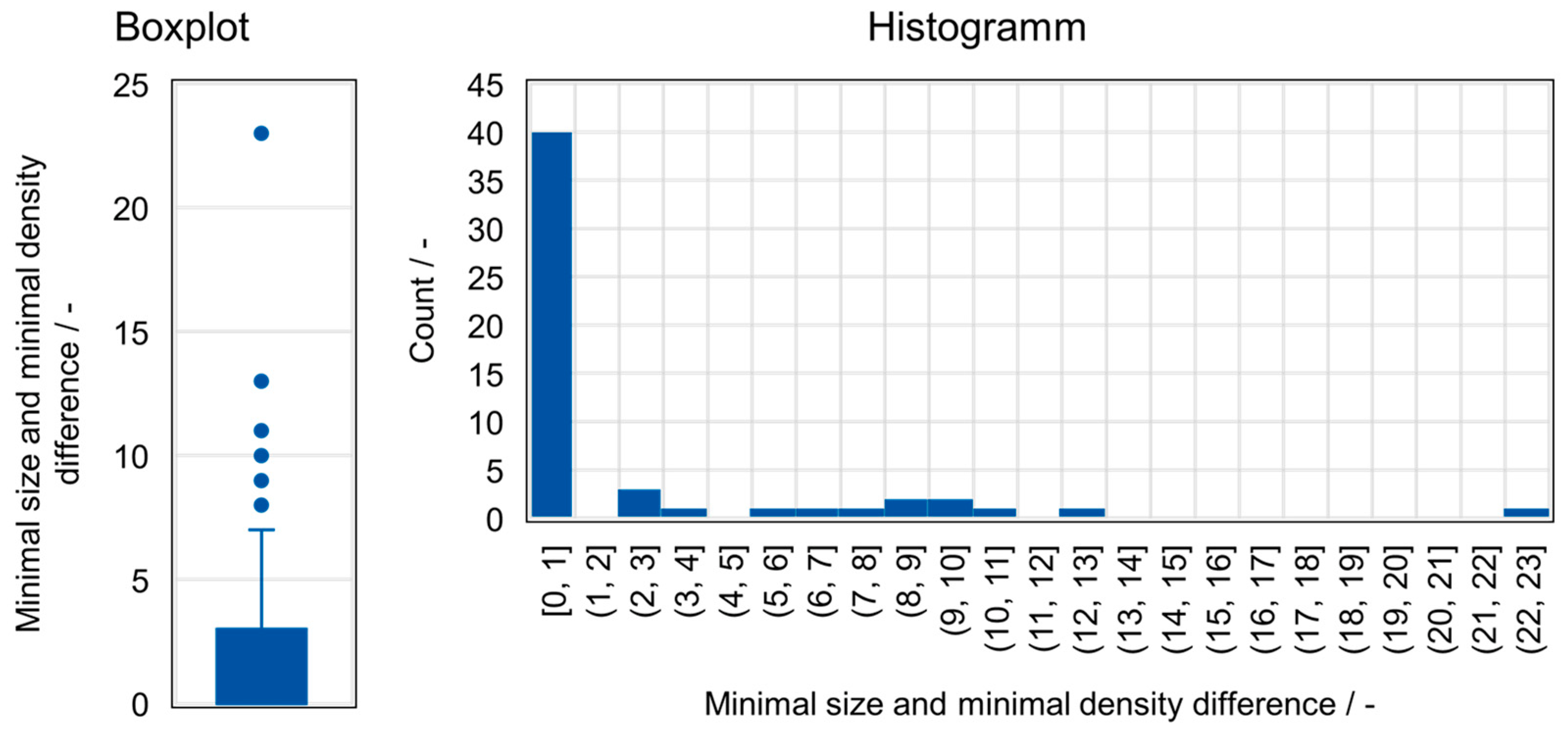 Vehicles 05 00023 g012