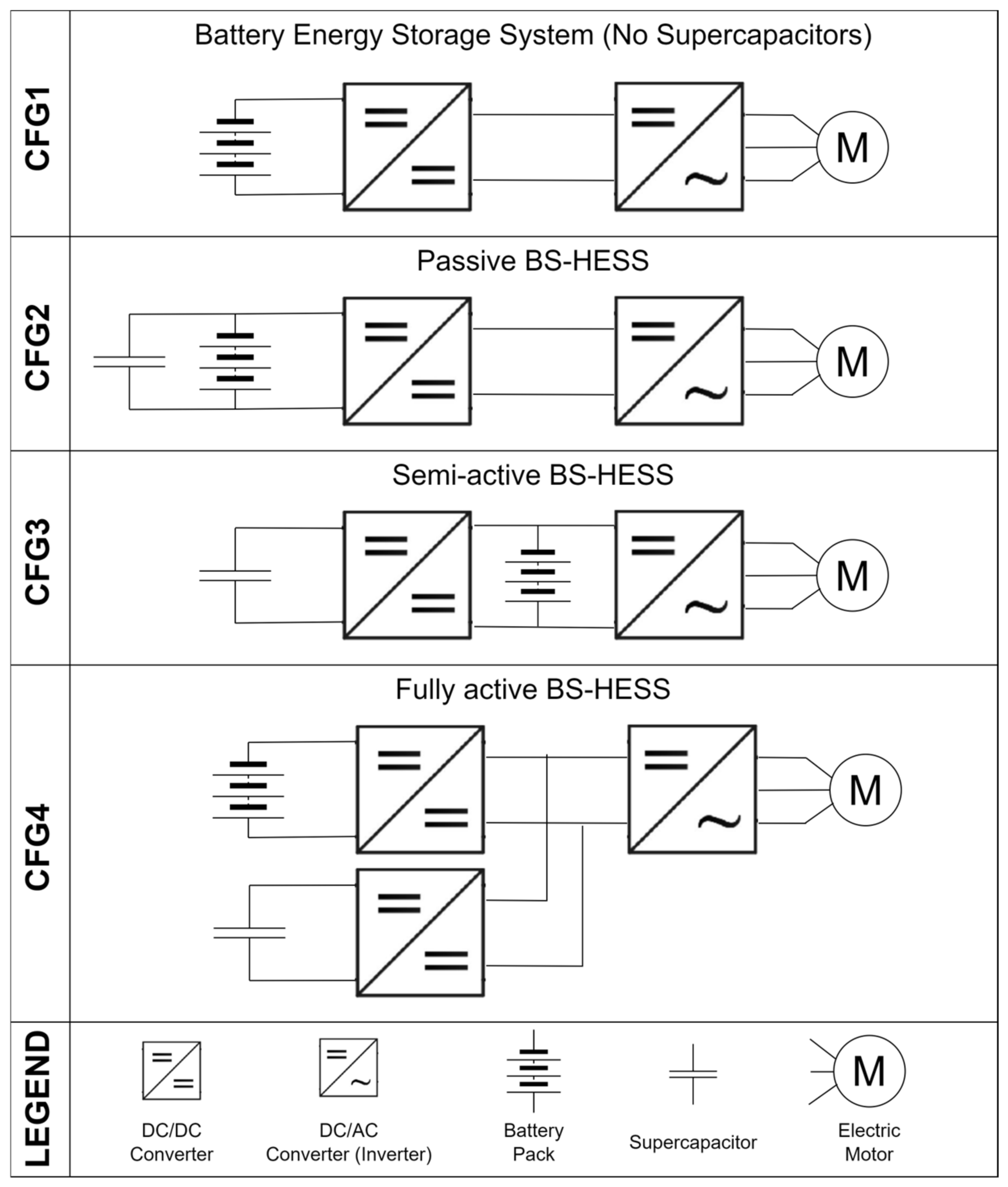 Vehicles 05 00024 g006