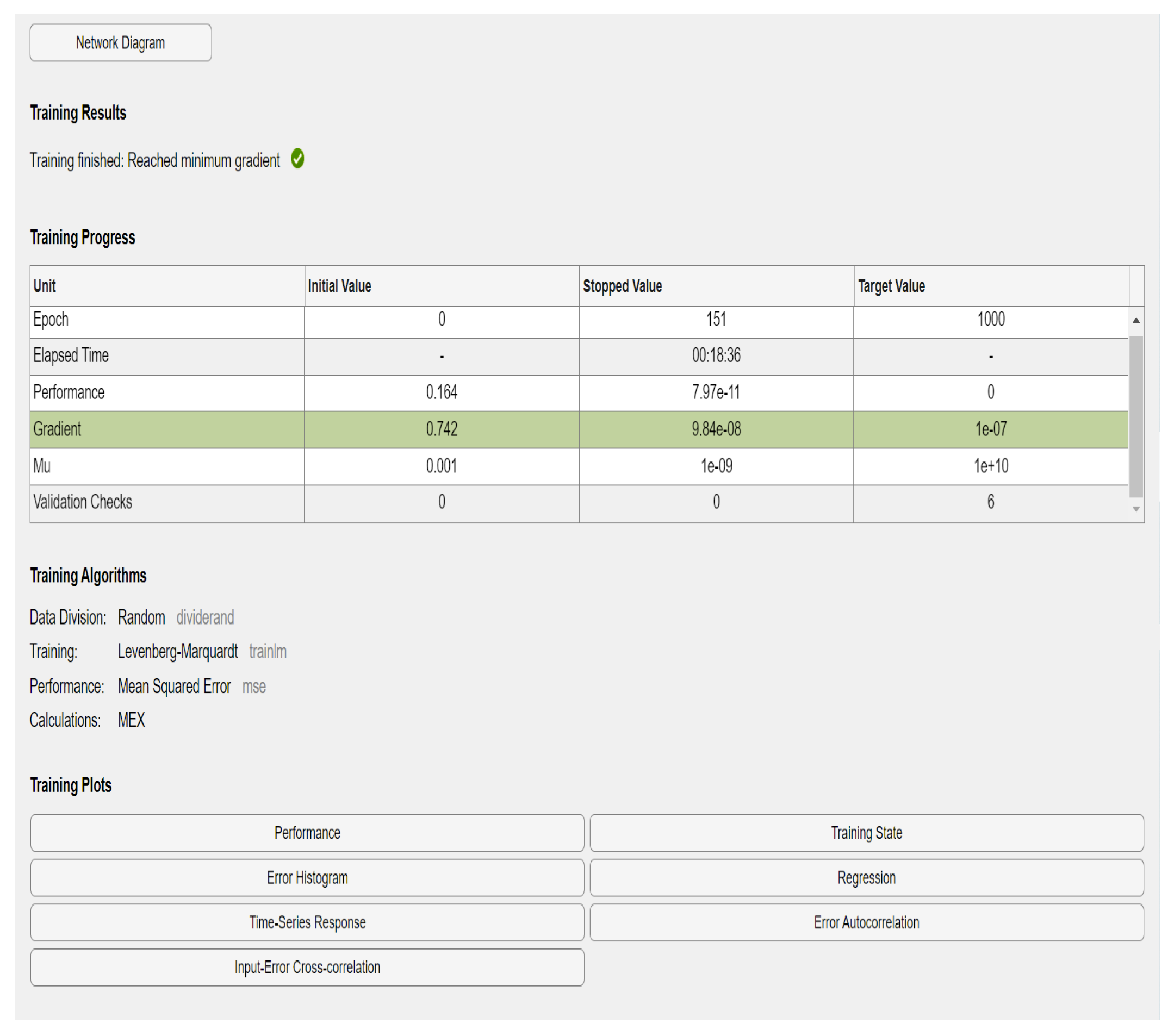 Vehicles 05 00030 g011