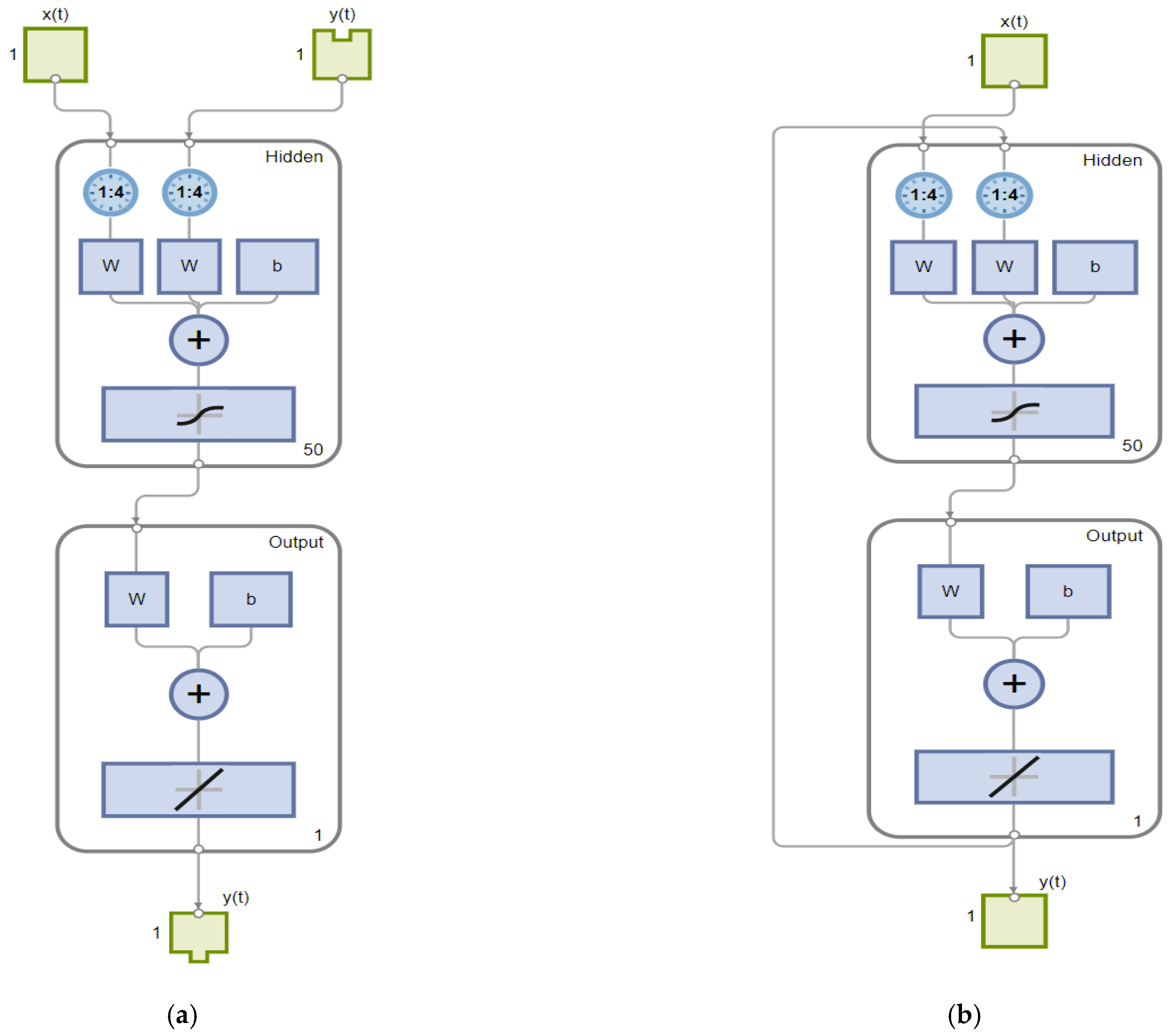 Vehicles 05 00030 g012a