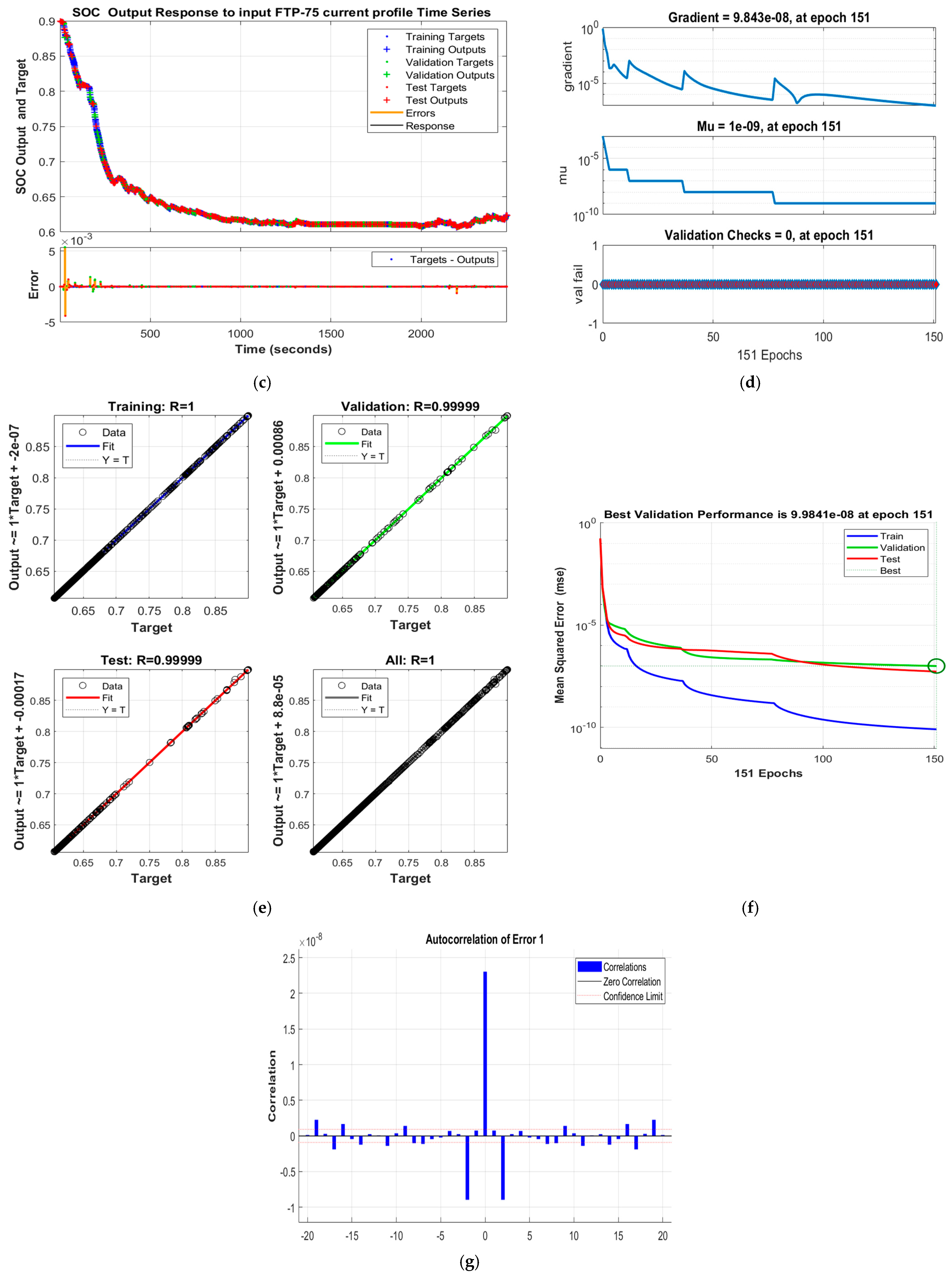 Vehicles 05 00030 g012b