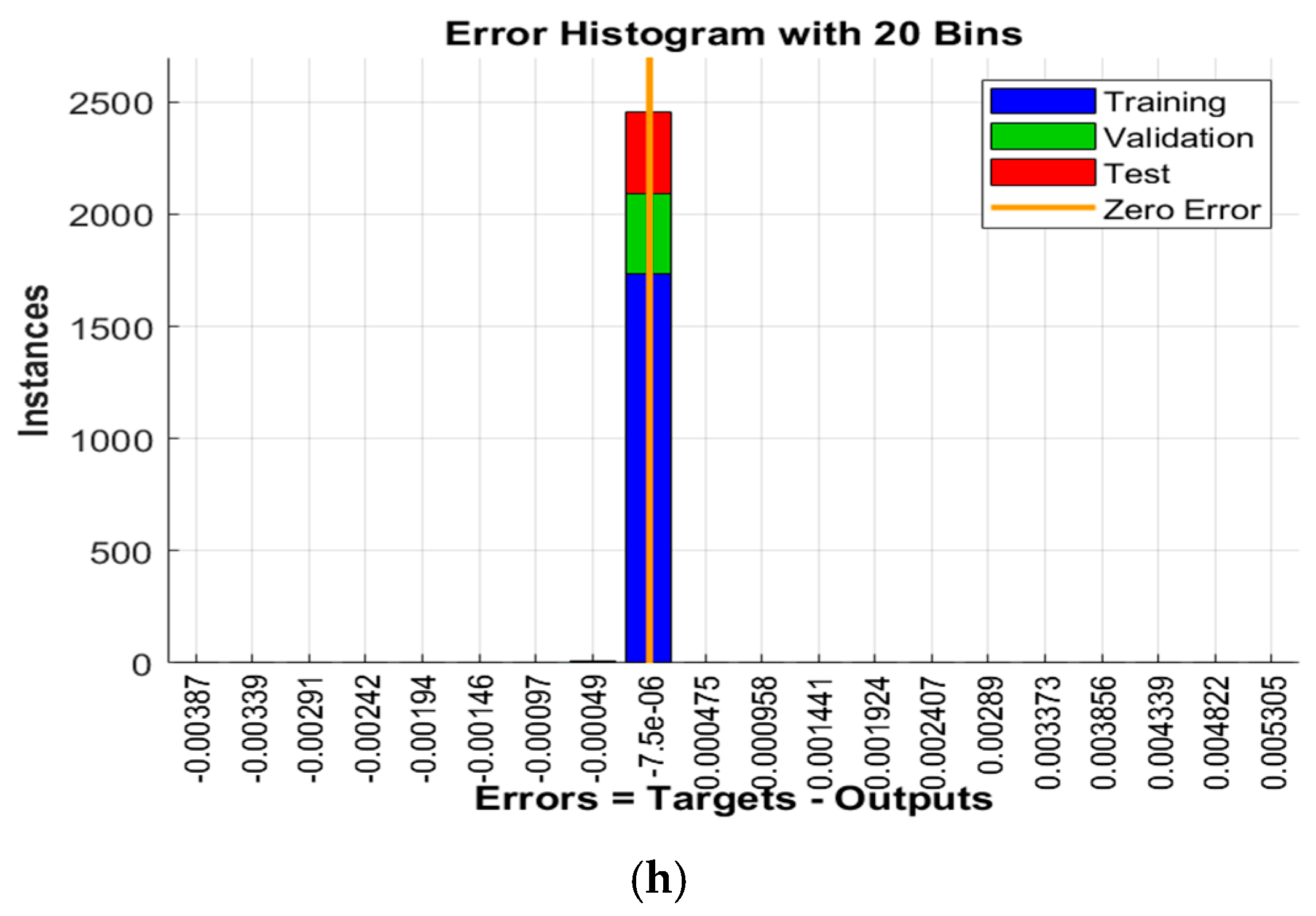 Vehicles 05 00030 g012c