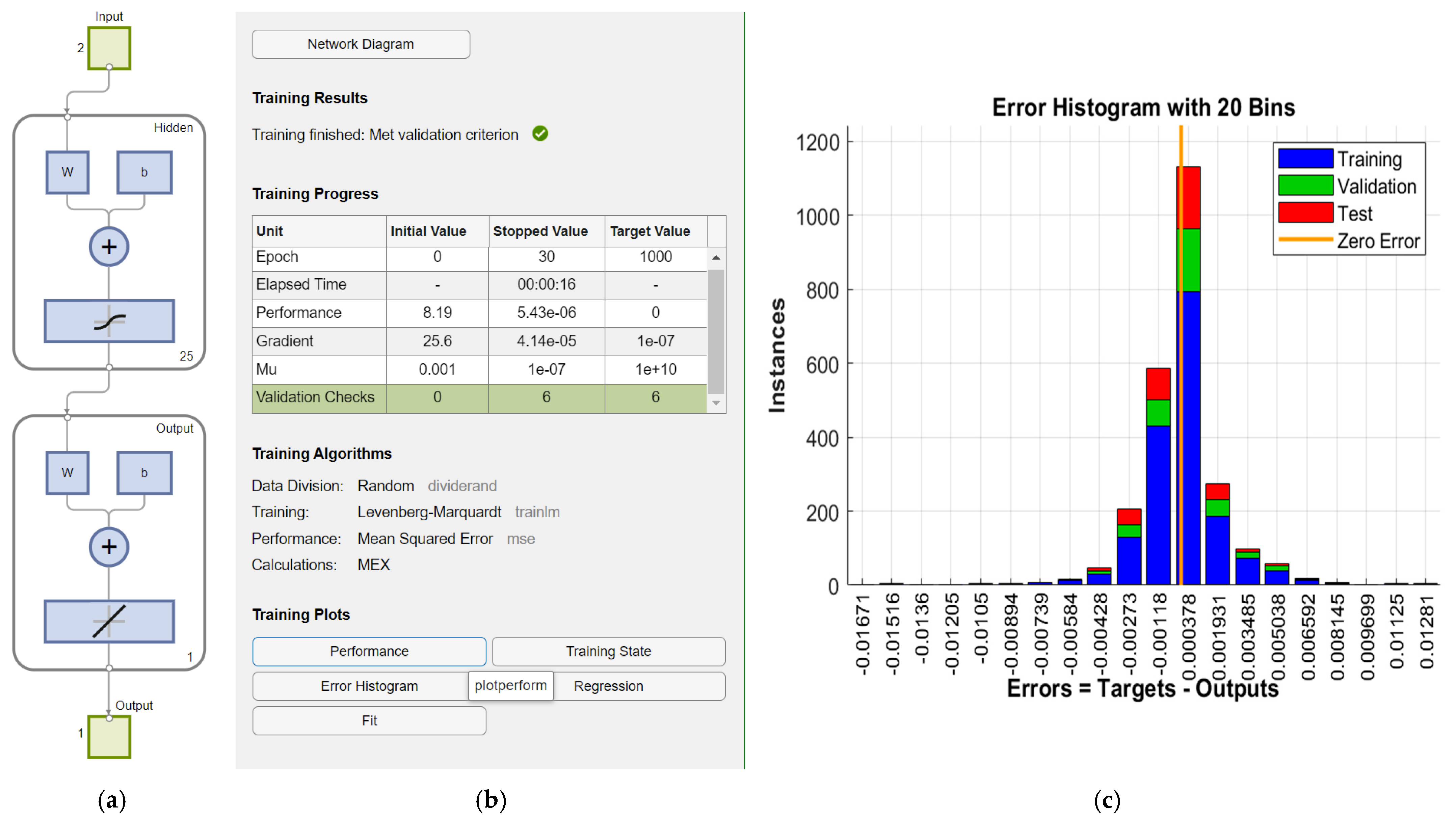Vehicles 05 00030 g013a