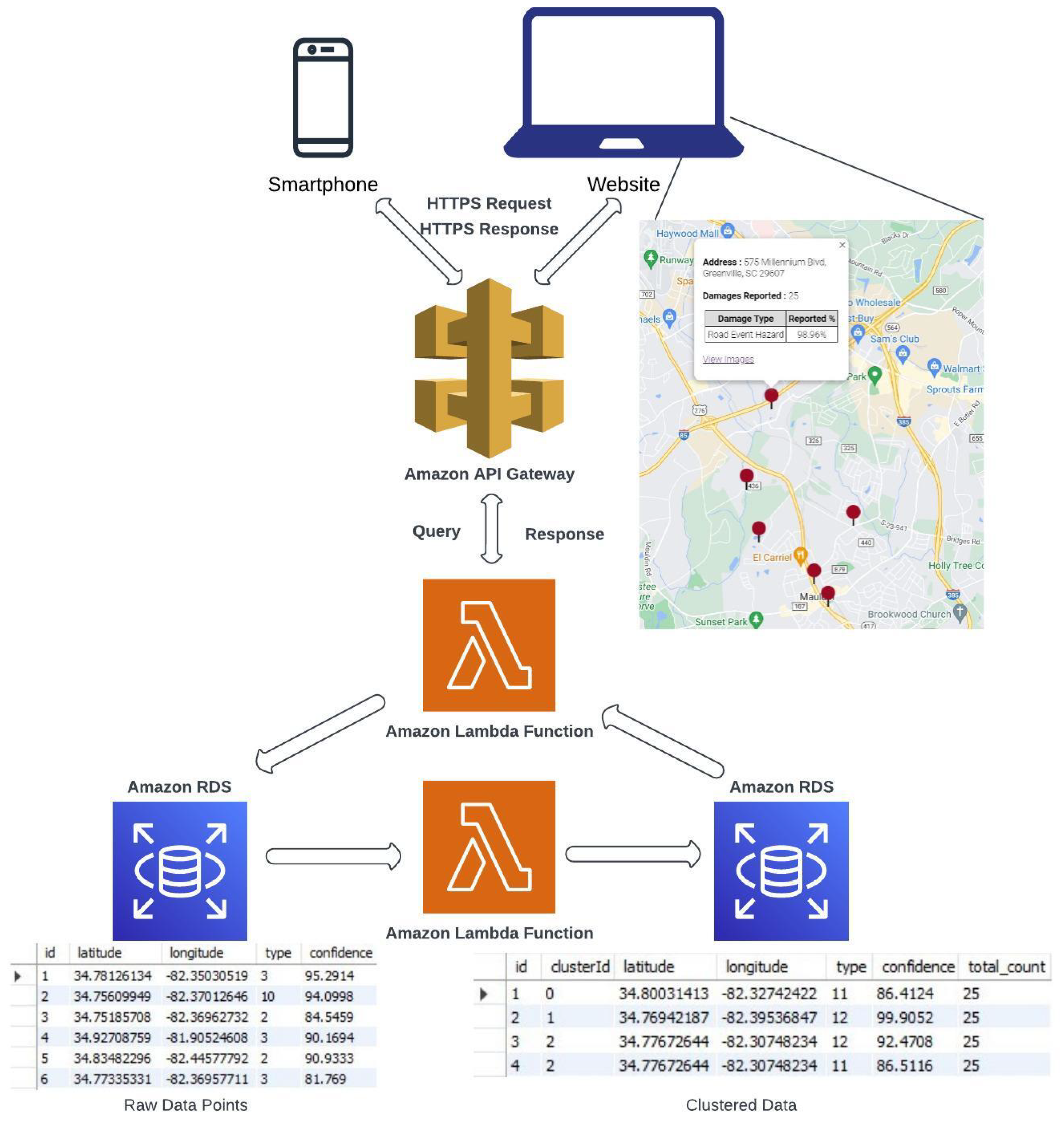 Vehicles 05 00031 g005