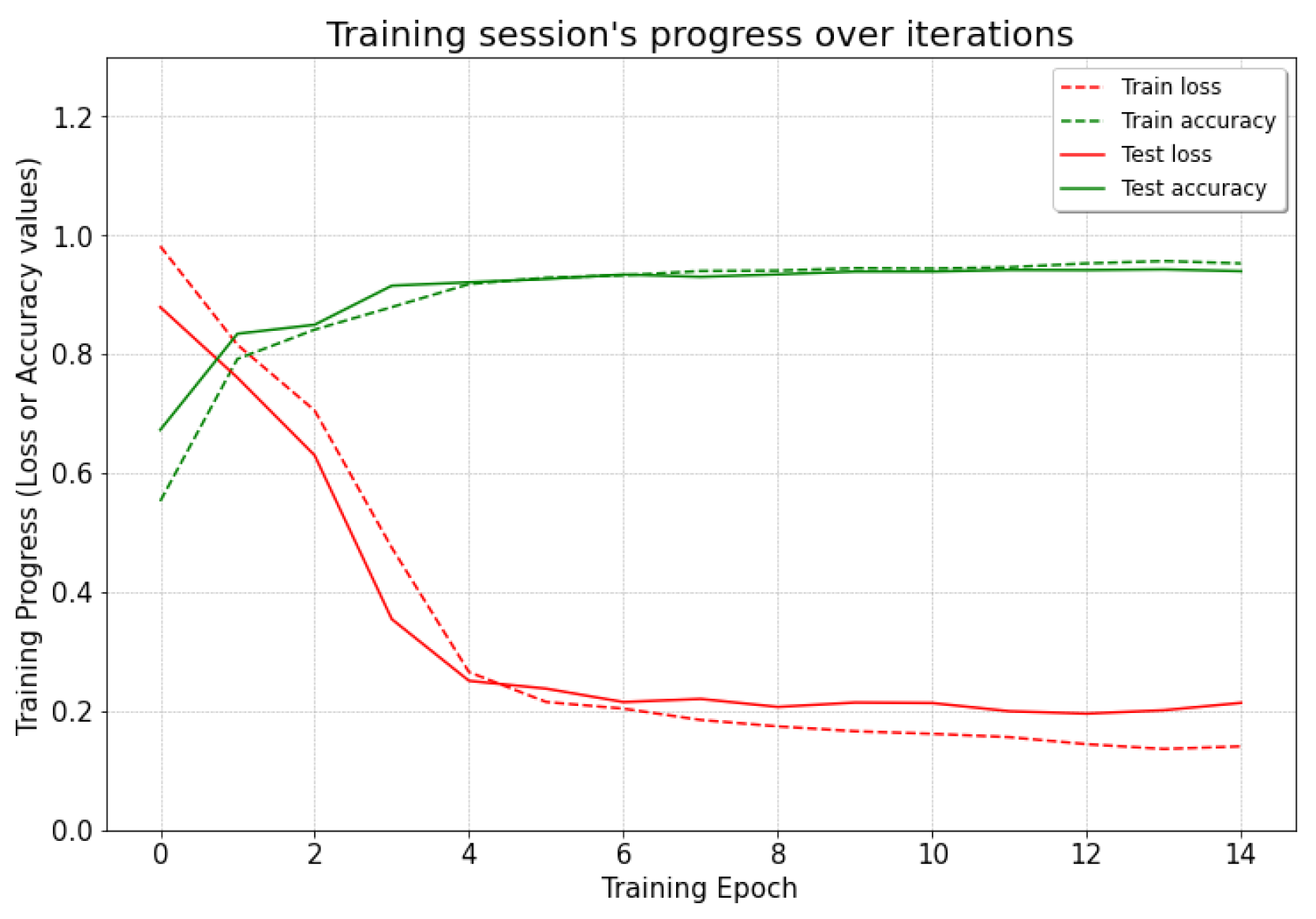 Vehicles 05 00031 g009