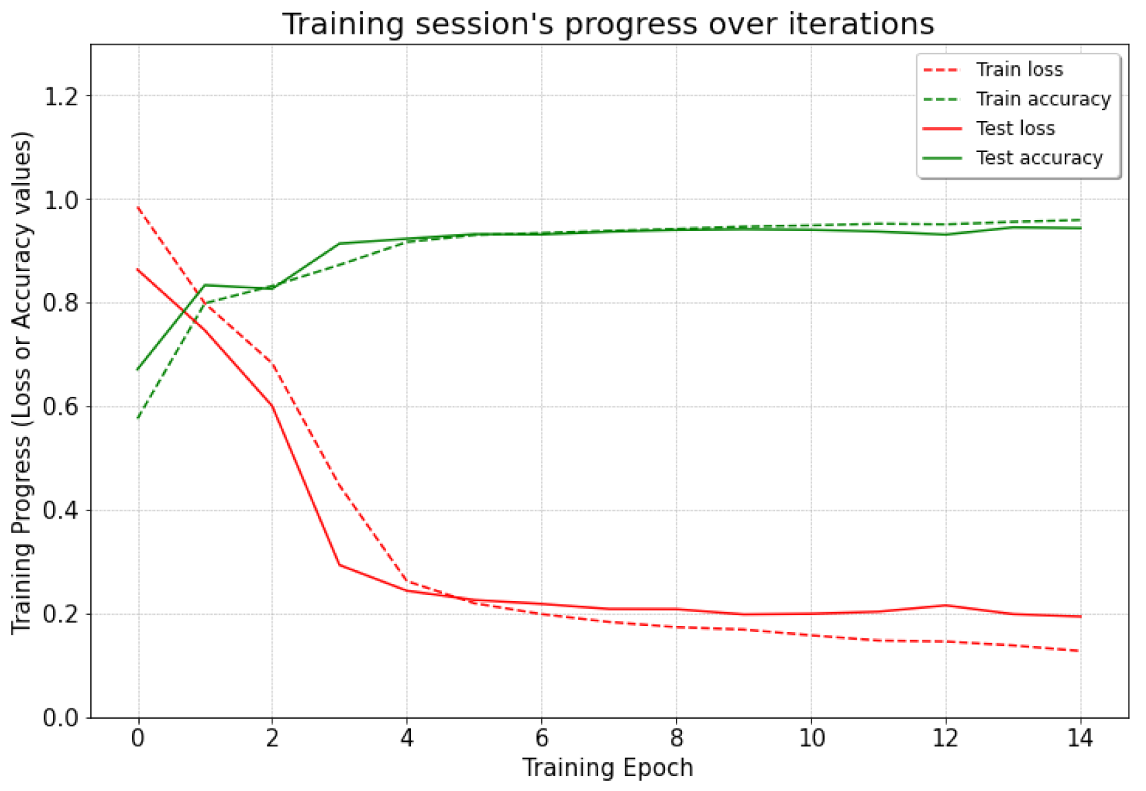 Vehicles 05 00031 g010