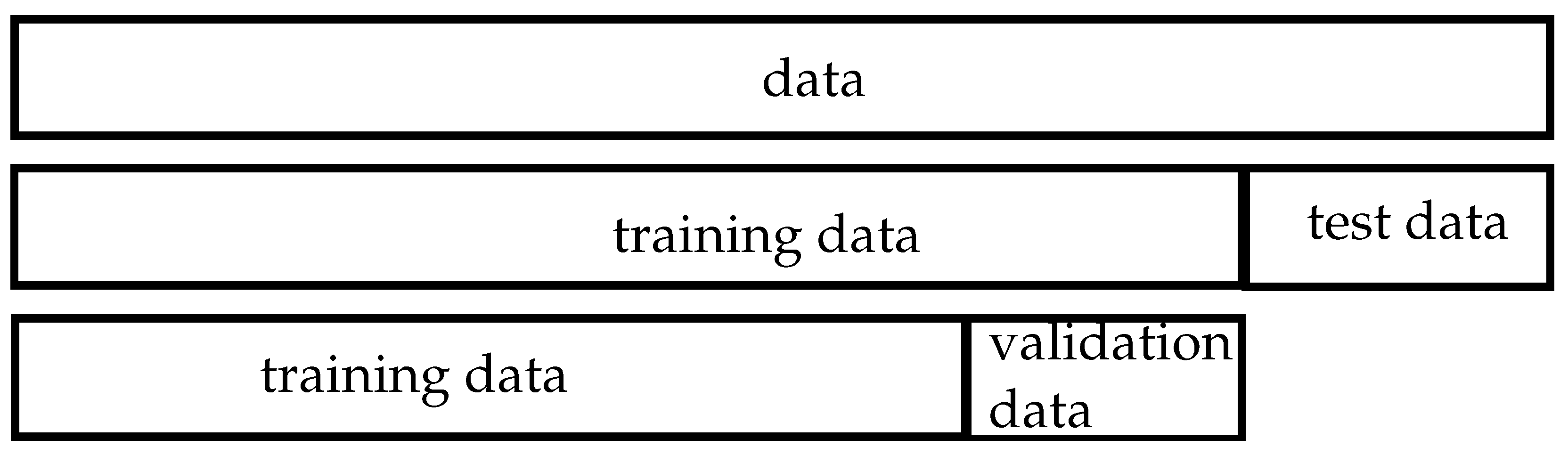 Vehicles 05 00033 g001
