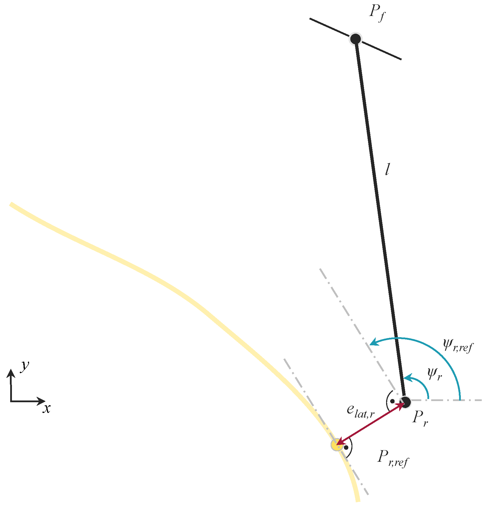 Vehicles 05 00034 g005