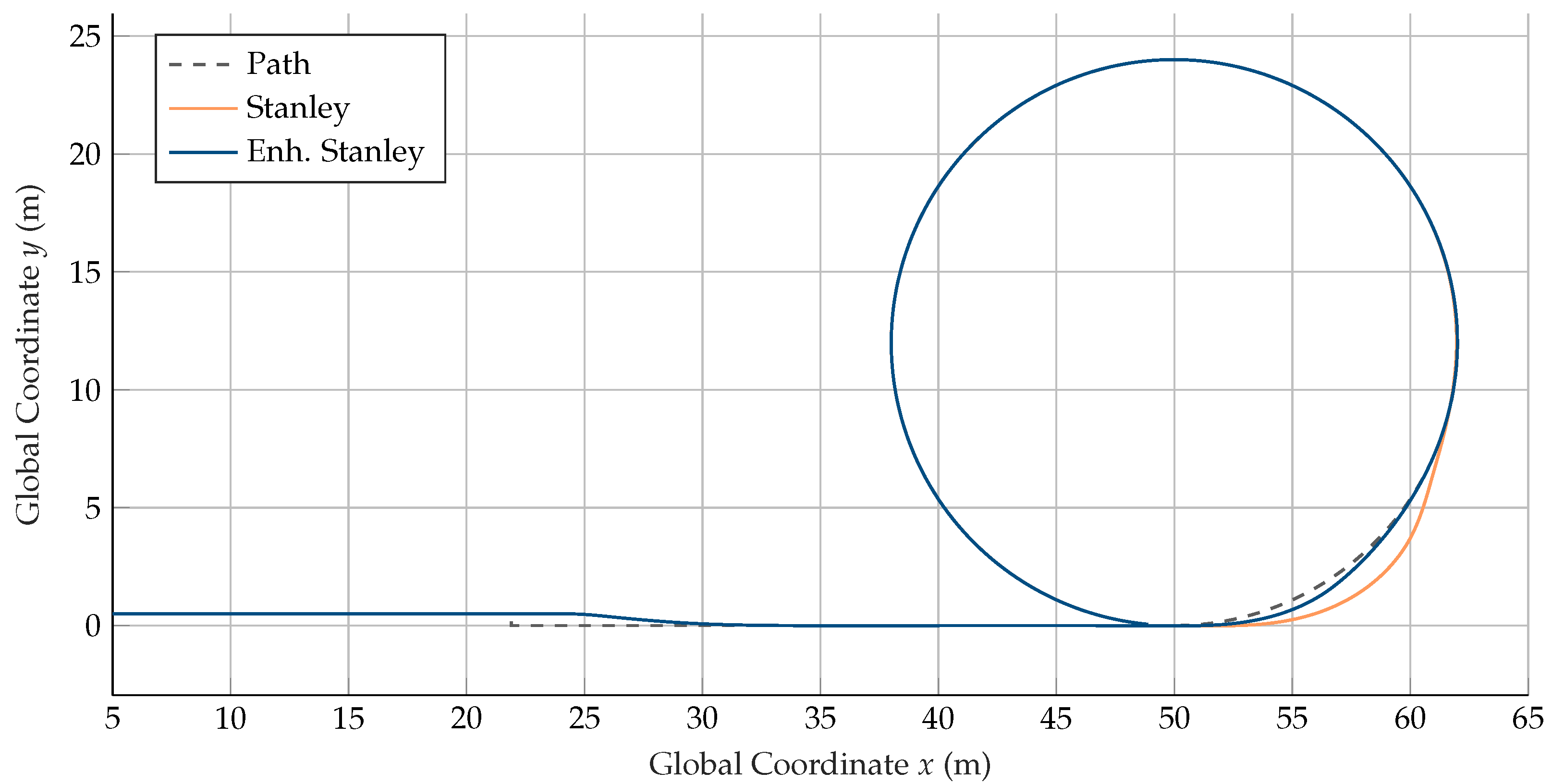 Vehicles 05 00034 g008