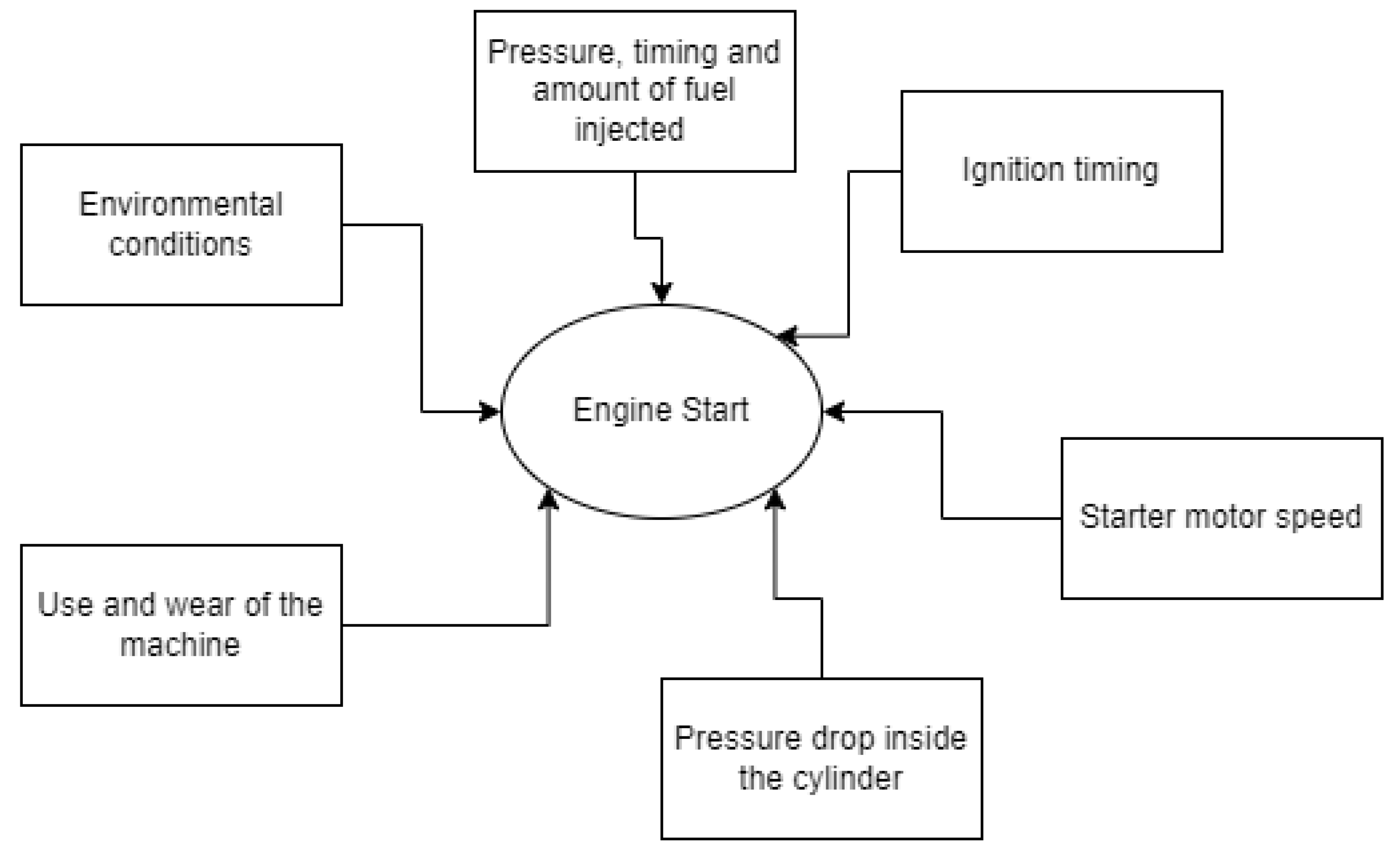 Vehicles 05 00035 g015