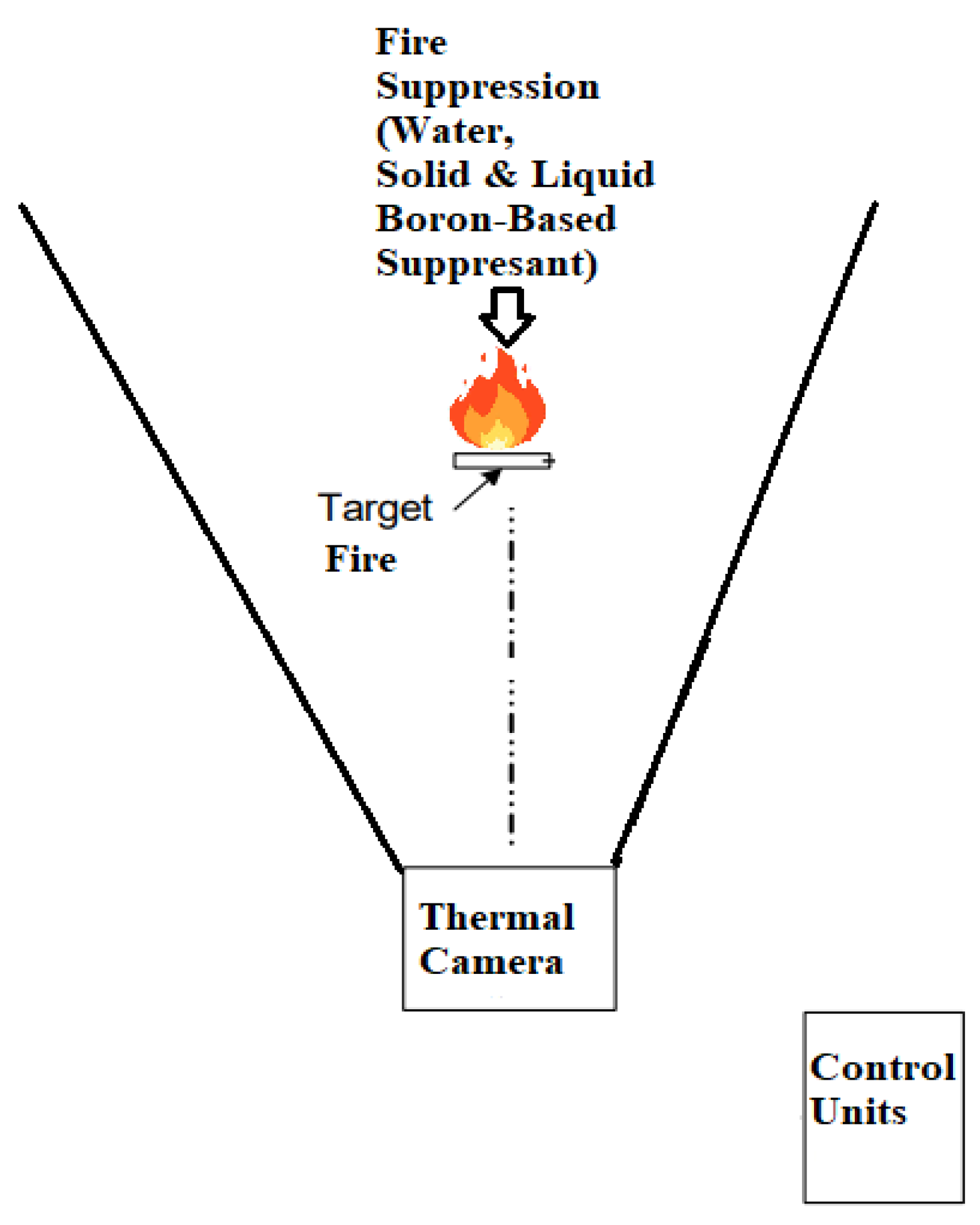 Vehicles 05 00037 g004
