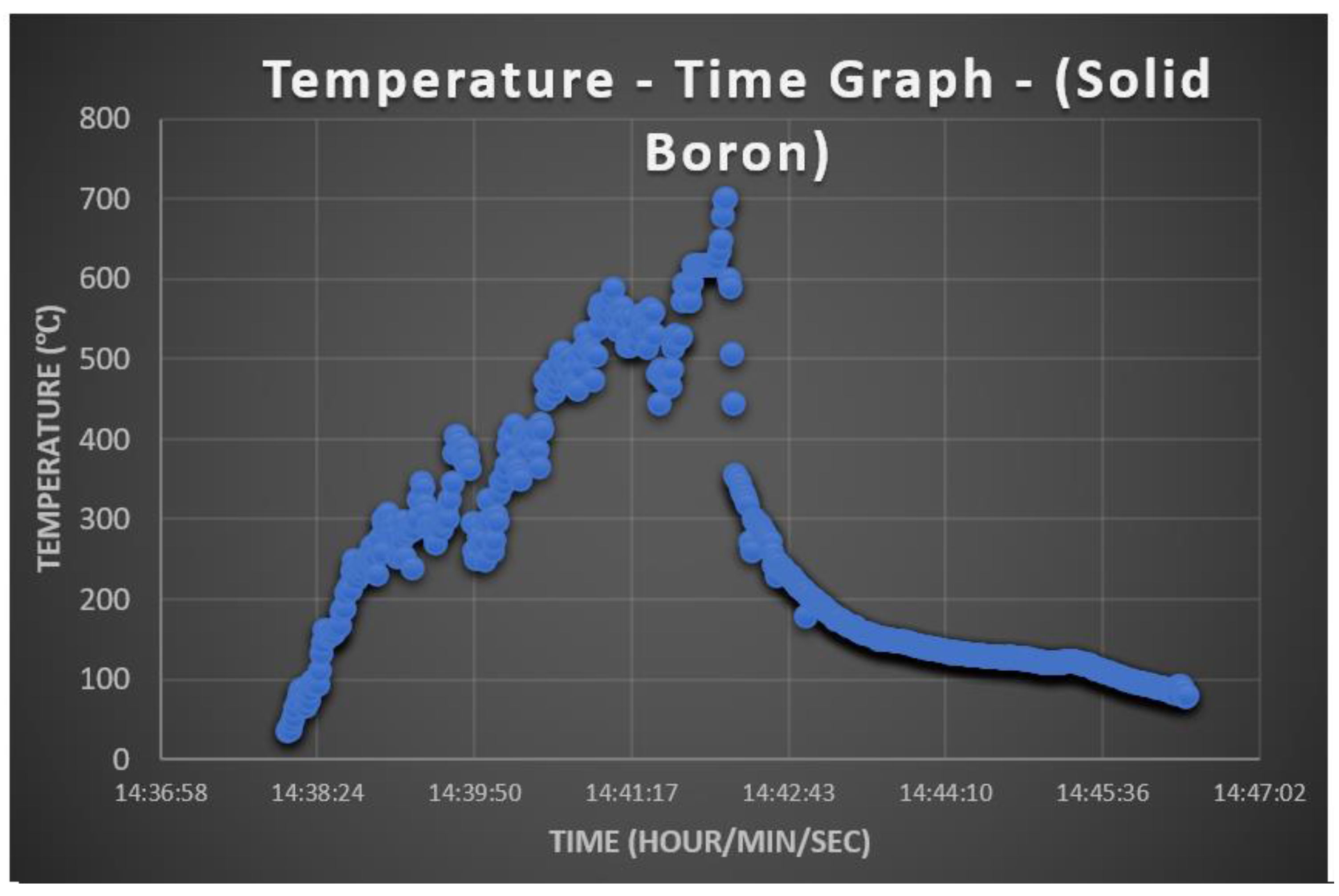 Vehicles 05 00037 g010