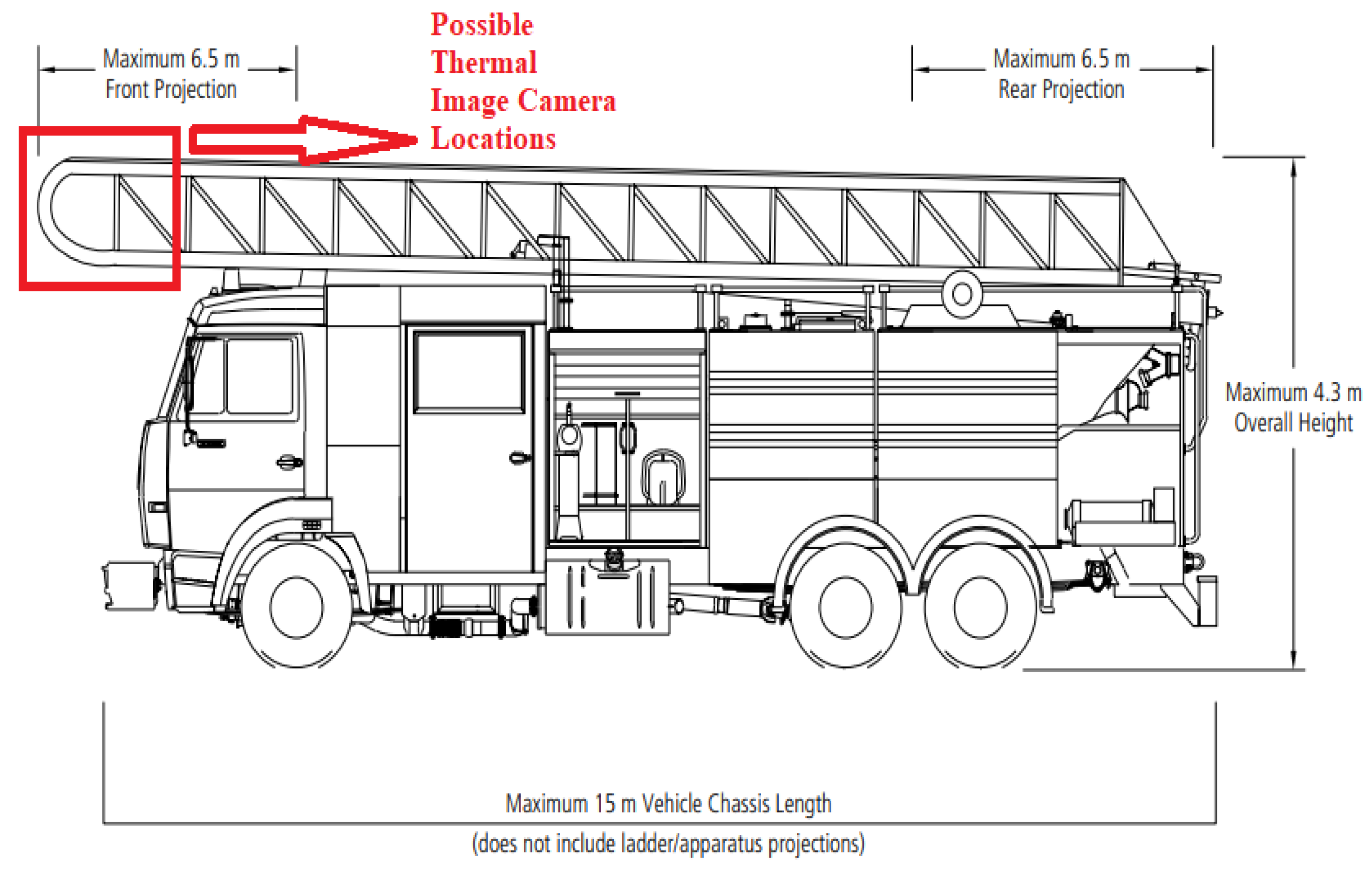 Vehicles 05 00037 g011
