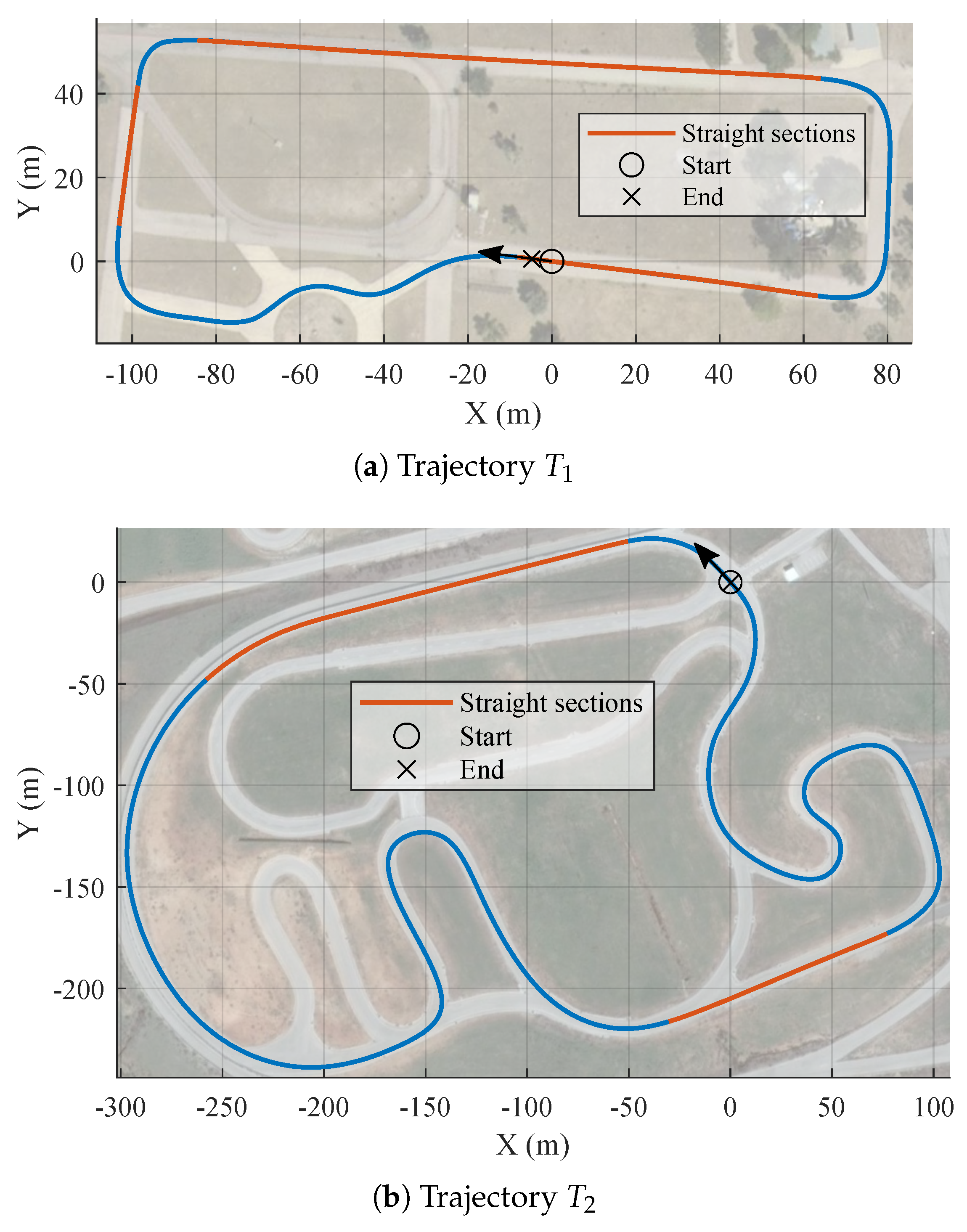 Vehicles 05 00038 g003