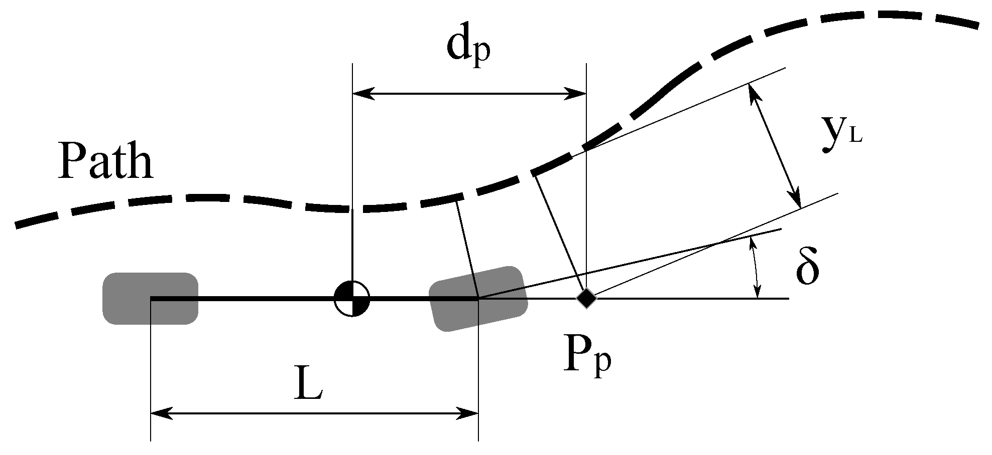 Vehicles 05 00038 g005