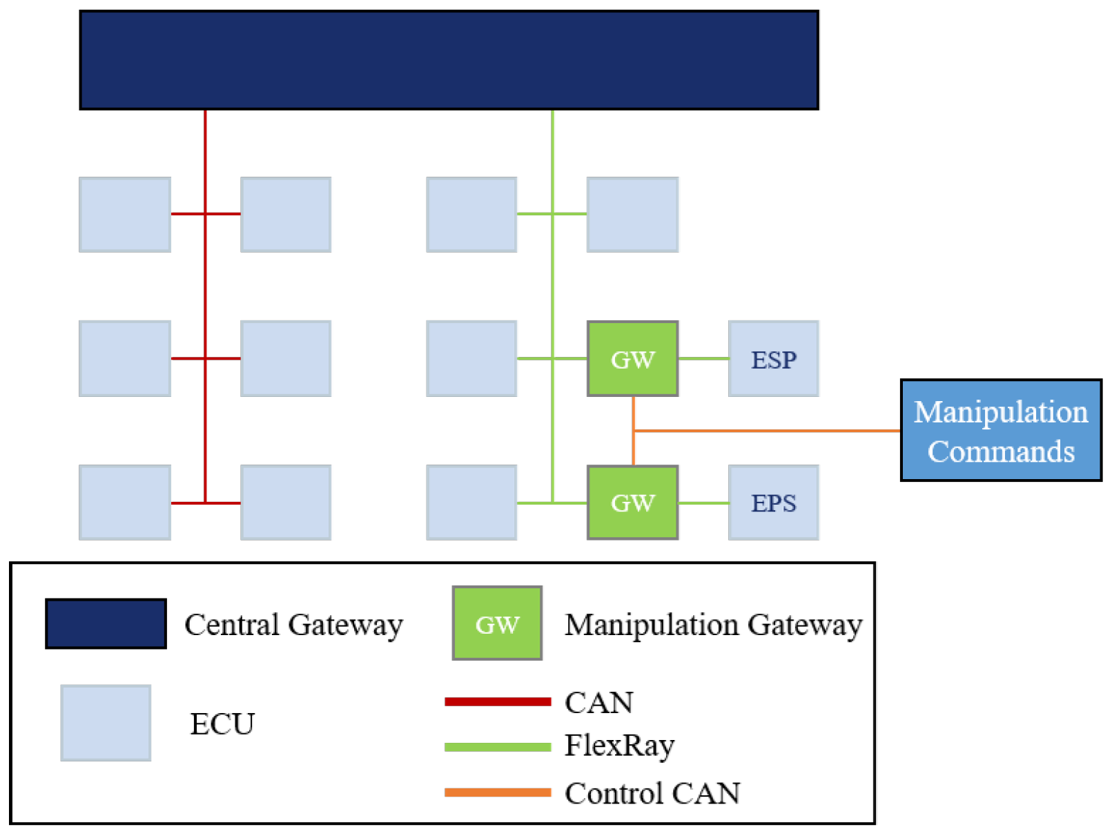Vehicles 05 00039 g002