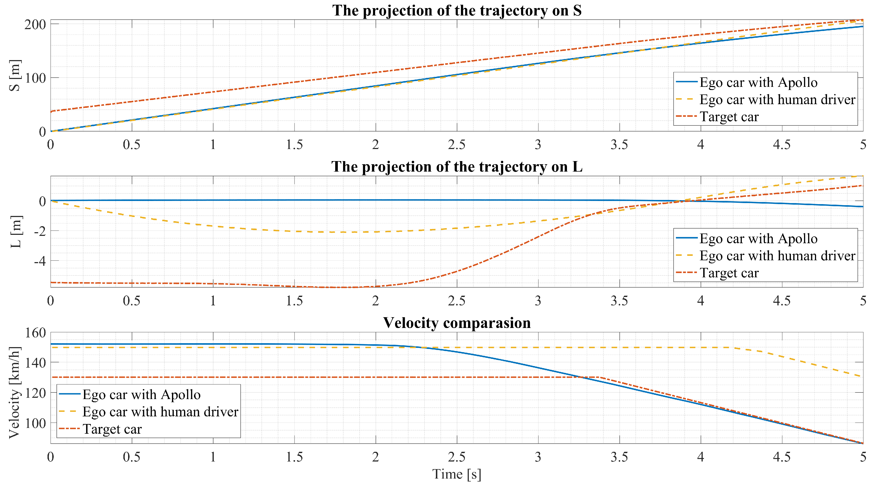 Vehicles 05 00039 g008