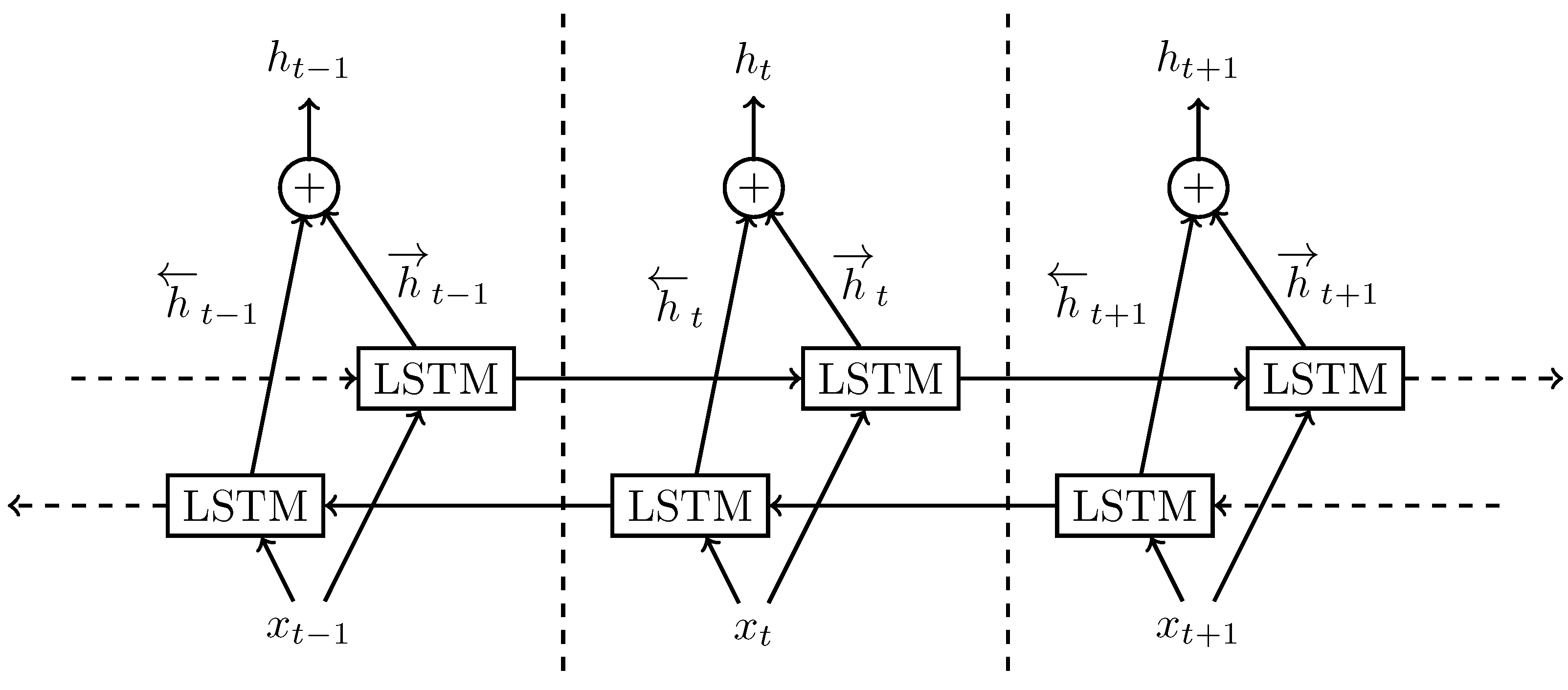 Vehicles 05 00040 g001