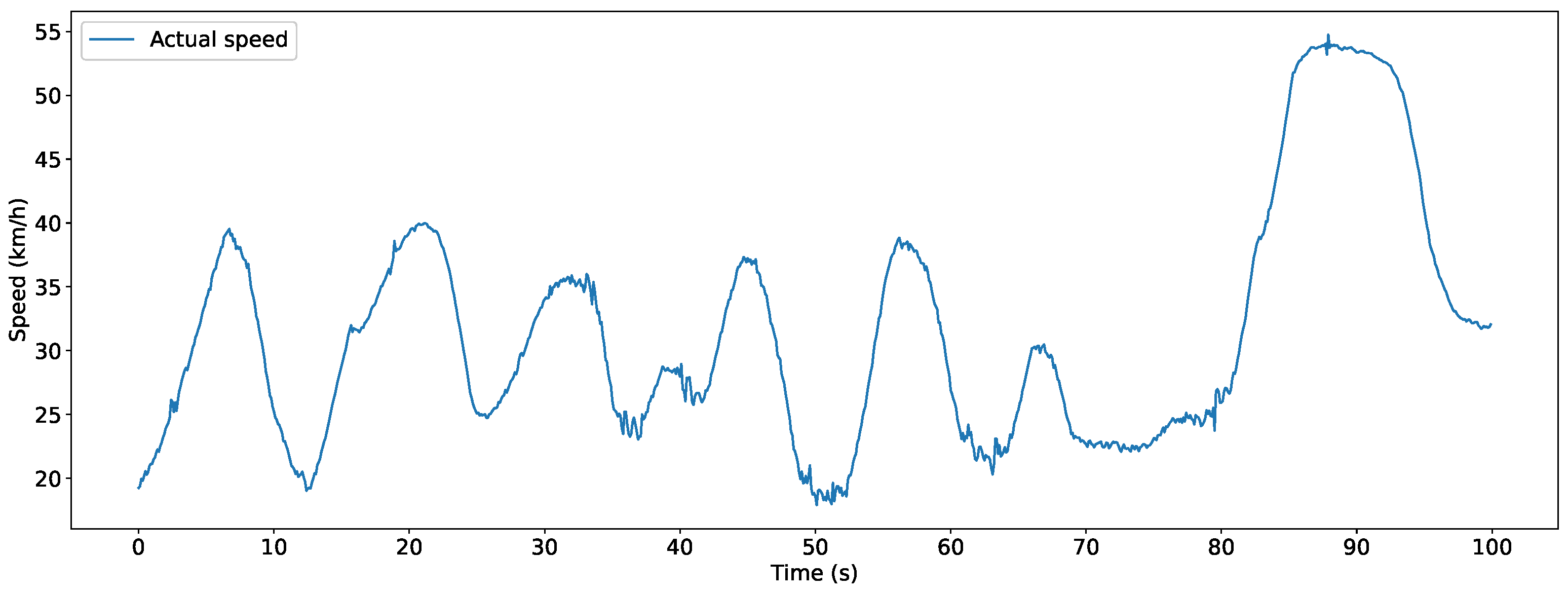 Vehicles 05 00040 g002