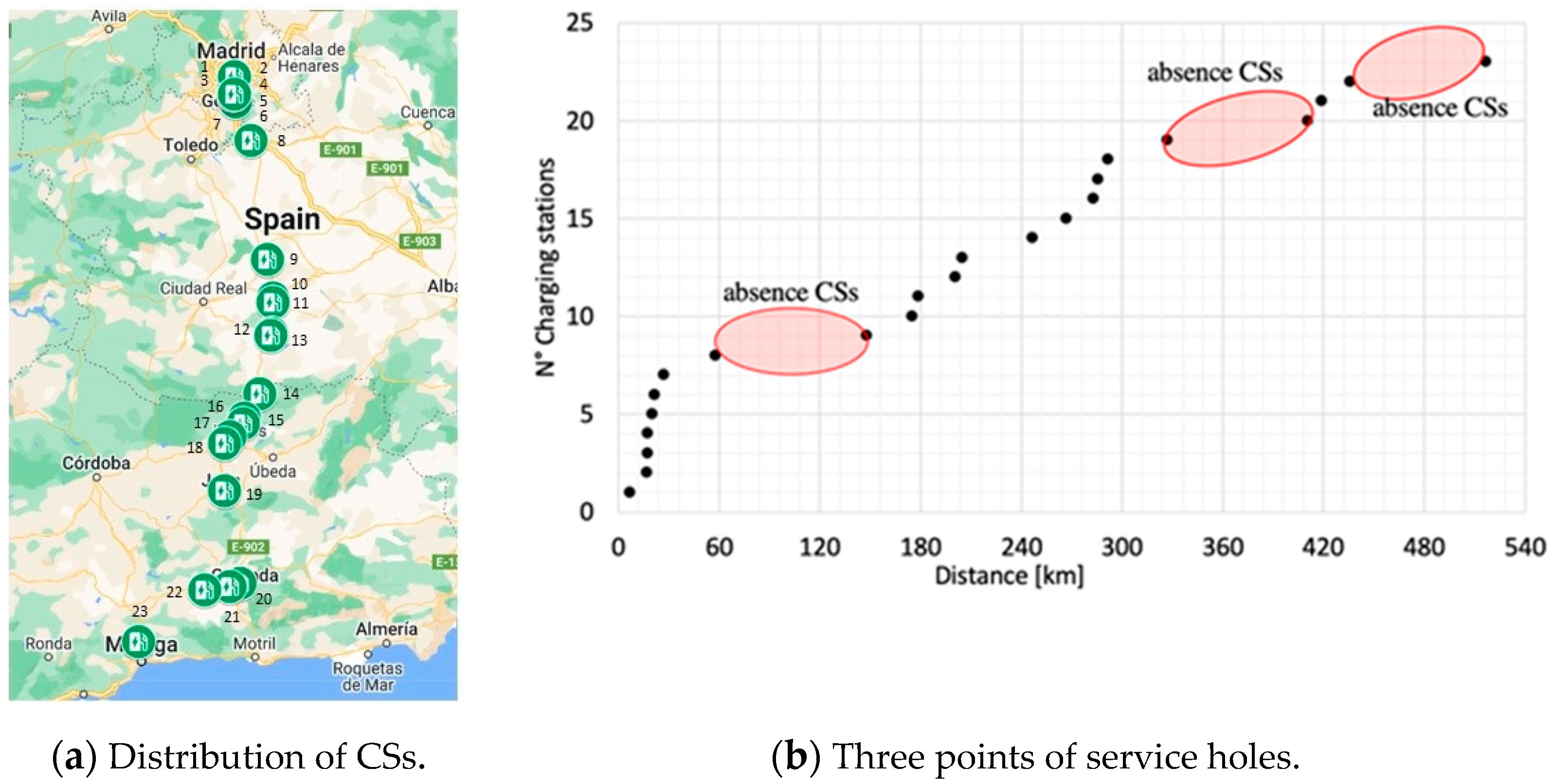 Vehicles 05 00042 g003