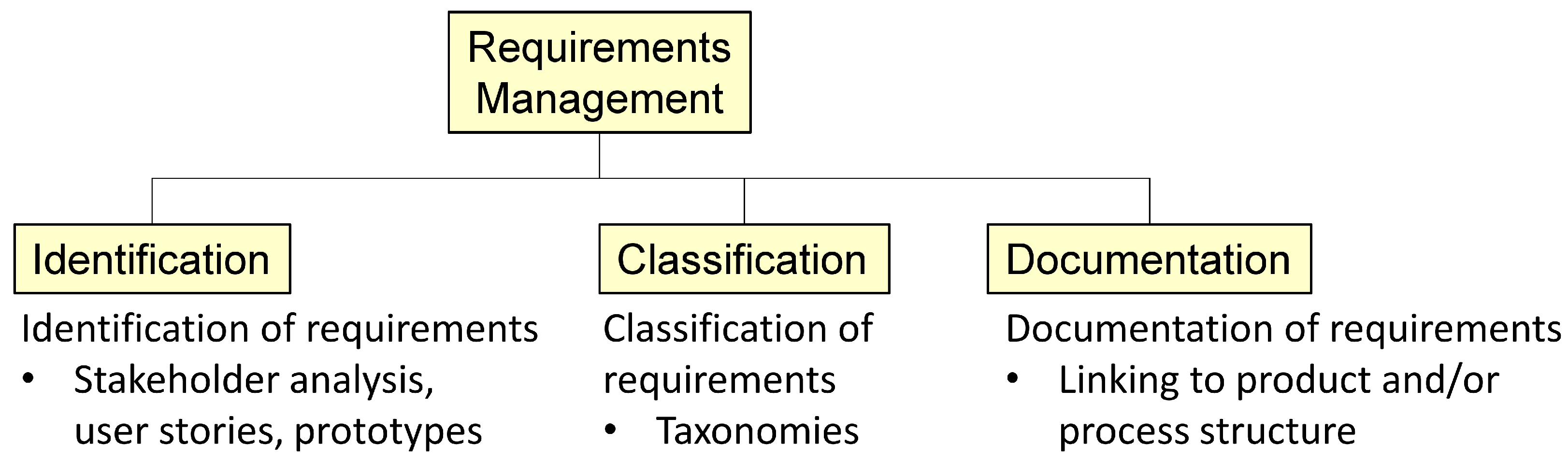 Vehicles 05 00043 g009