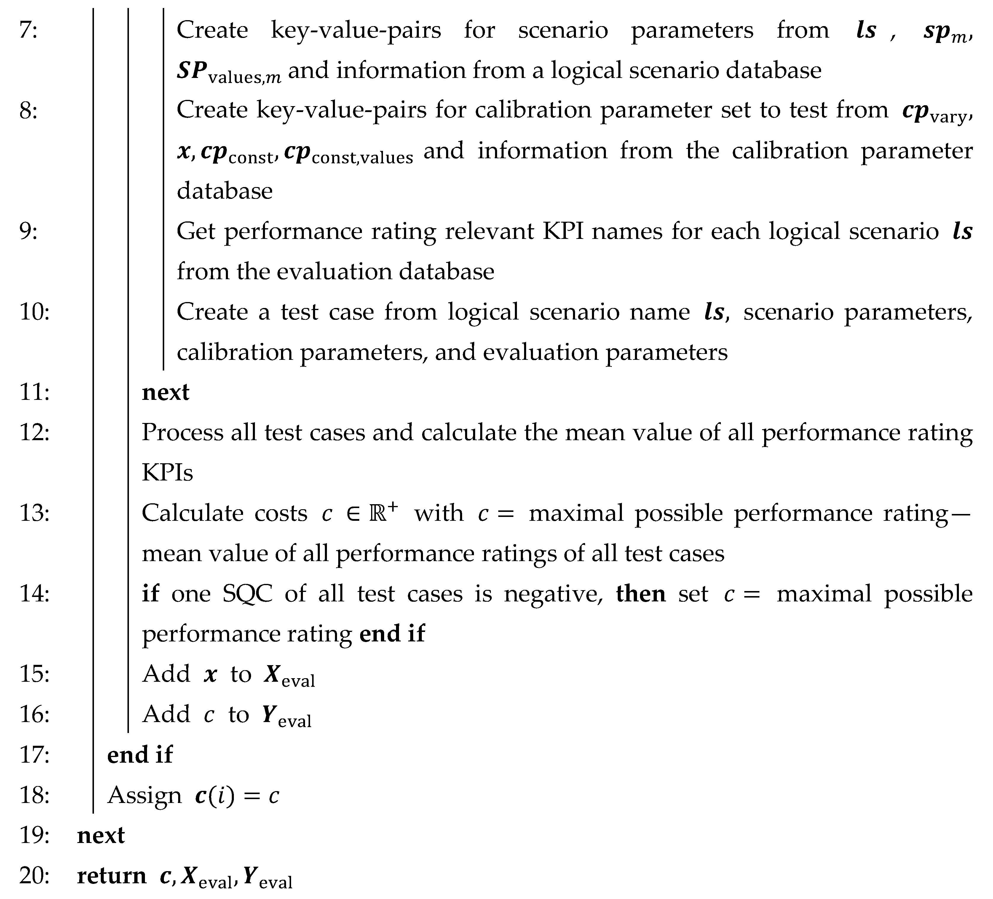 Vehicles 05 00044 i004