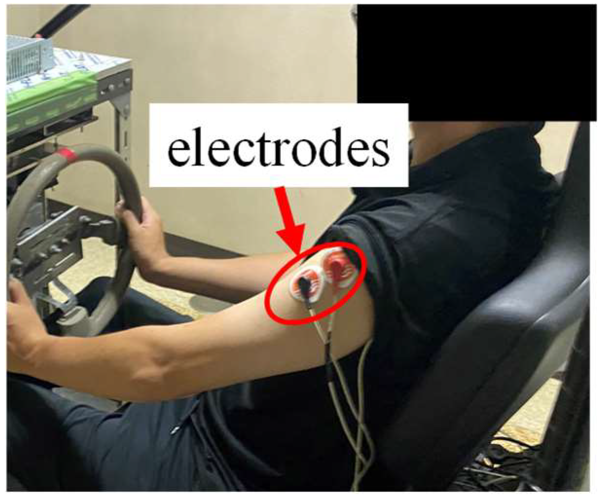 Vehicles 05 00046 g003