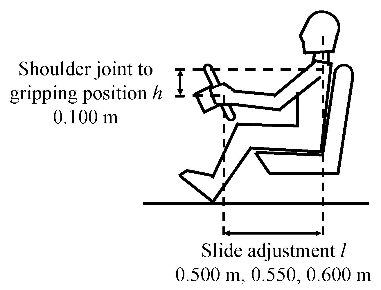 Vehicles 05 00046 g006