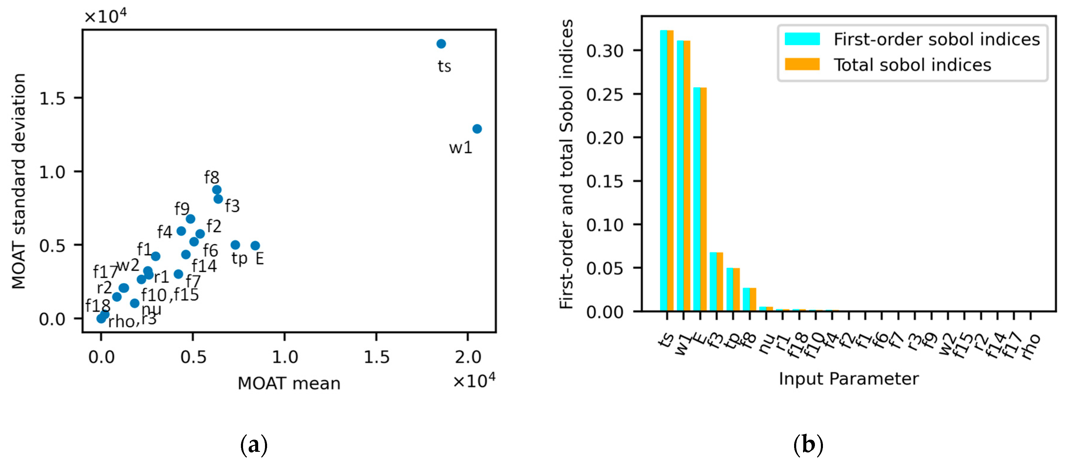 Vehicles 05 00047 g006
