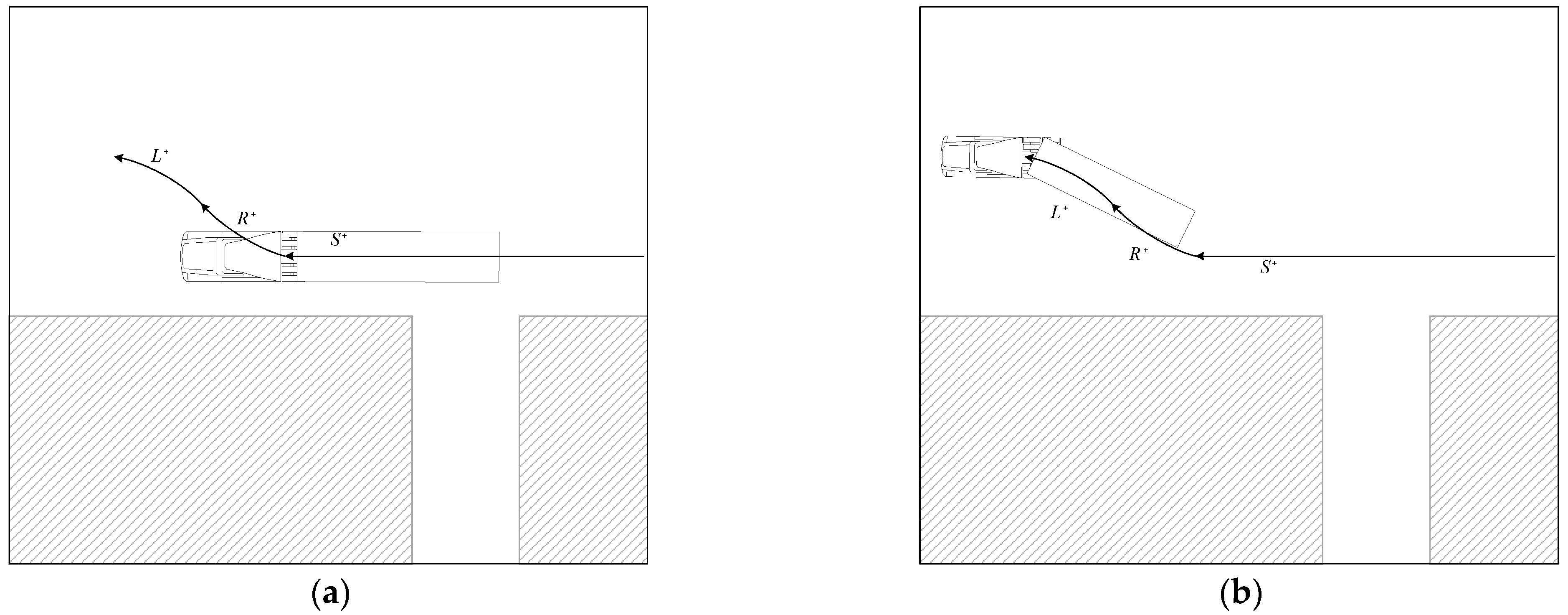 Vehicles 05 00048 g011