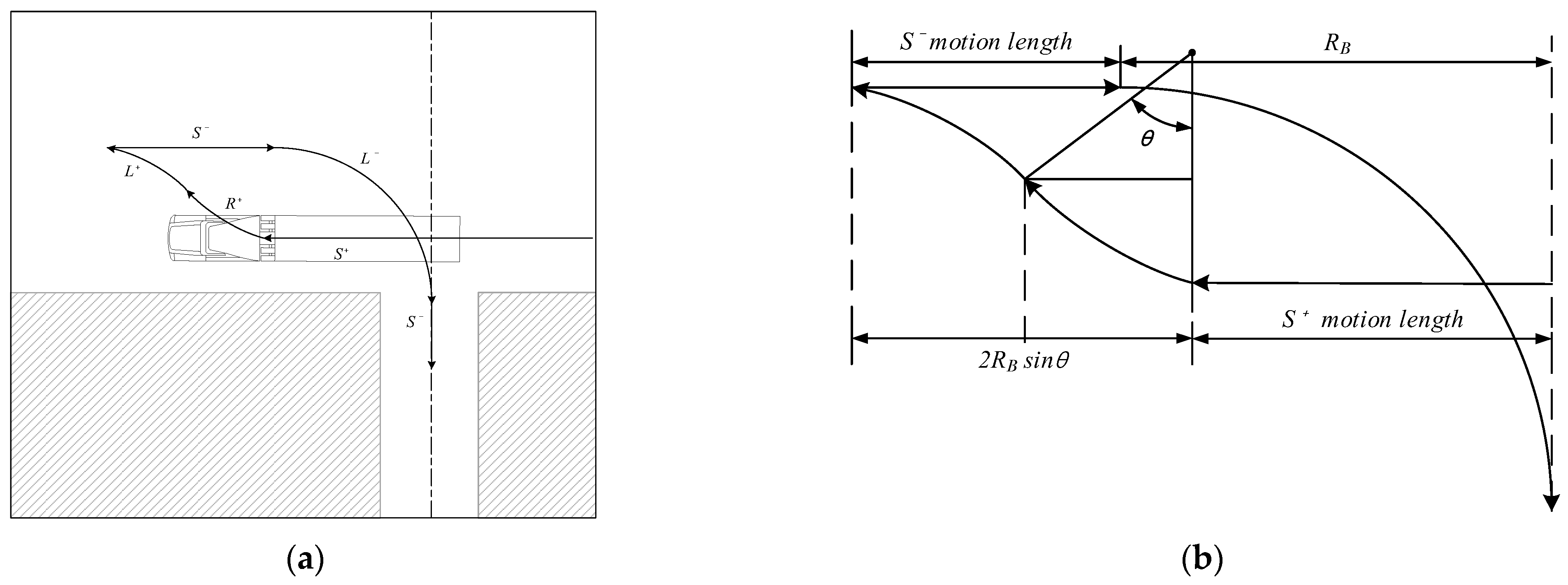 Vehicles 05 00048 g013