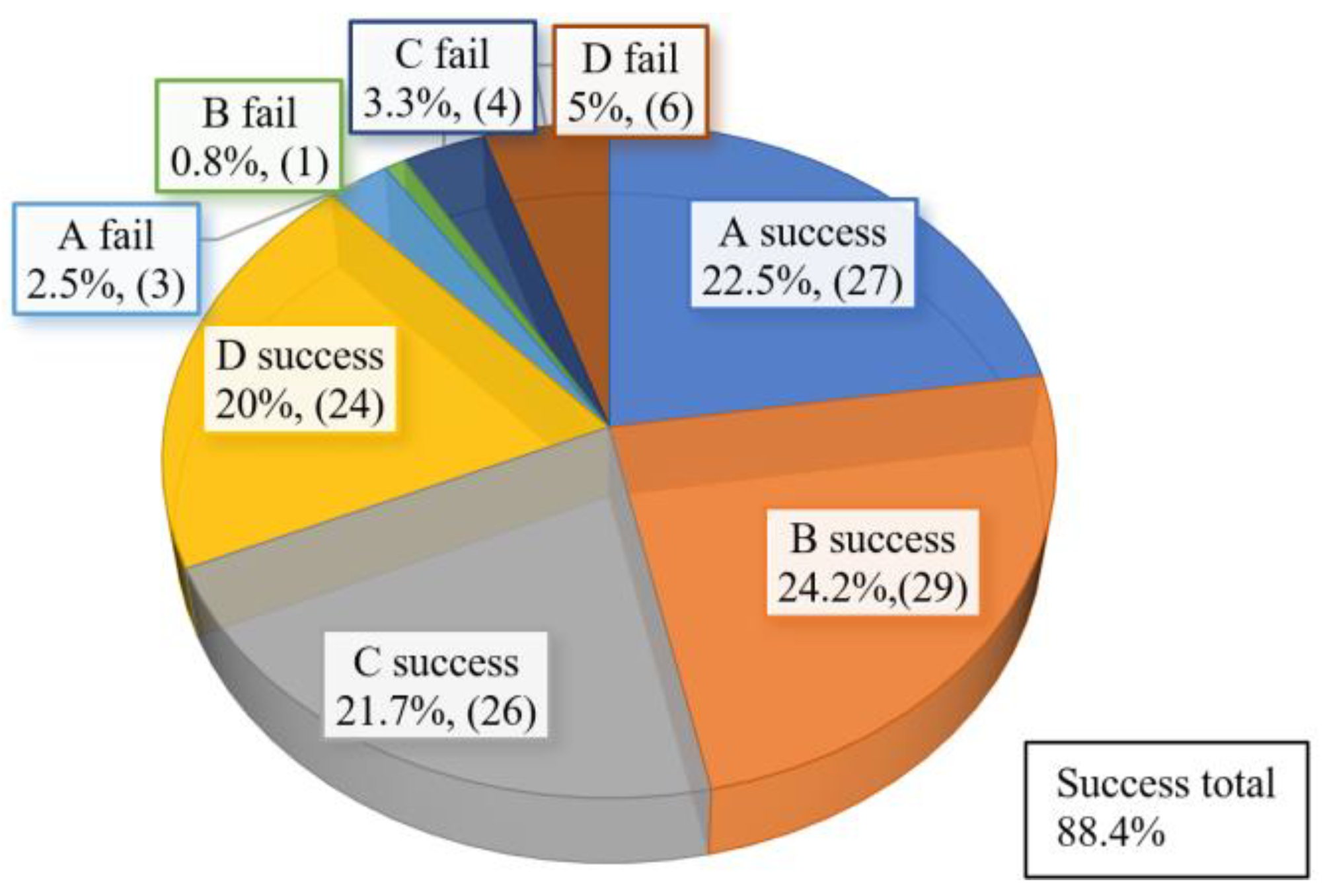Vehicles 05 00048 g023