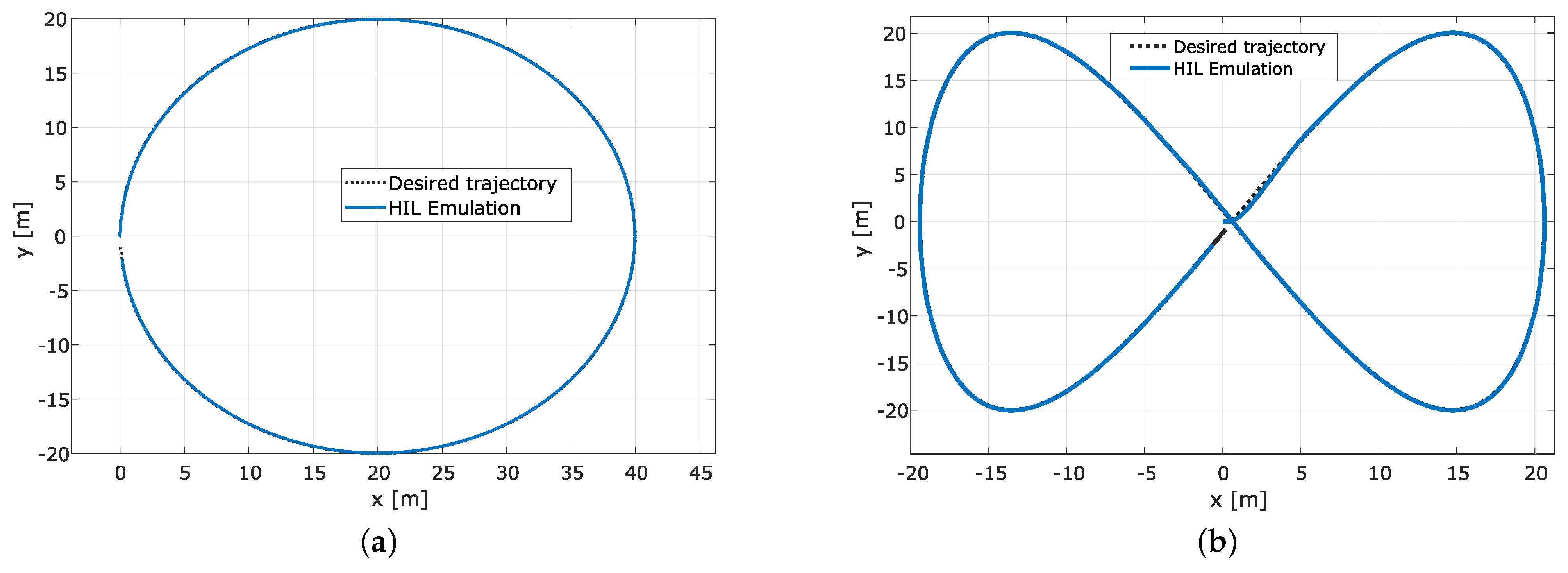 Vehicles 05 00049 g012
