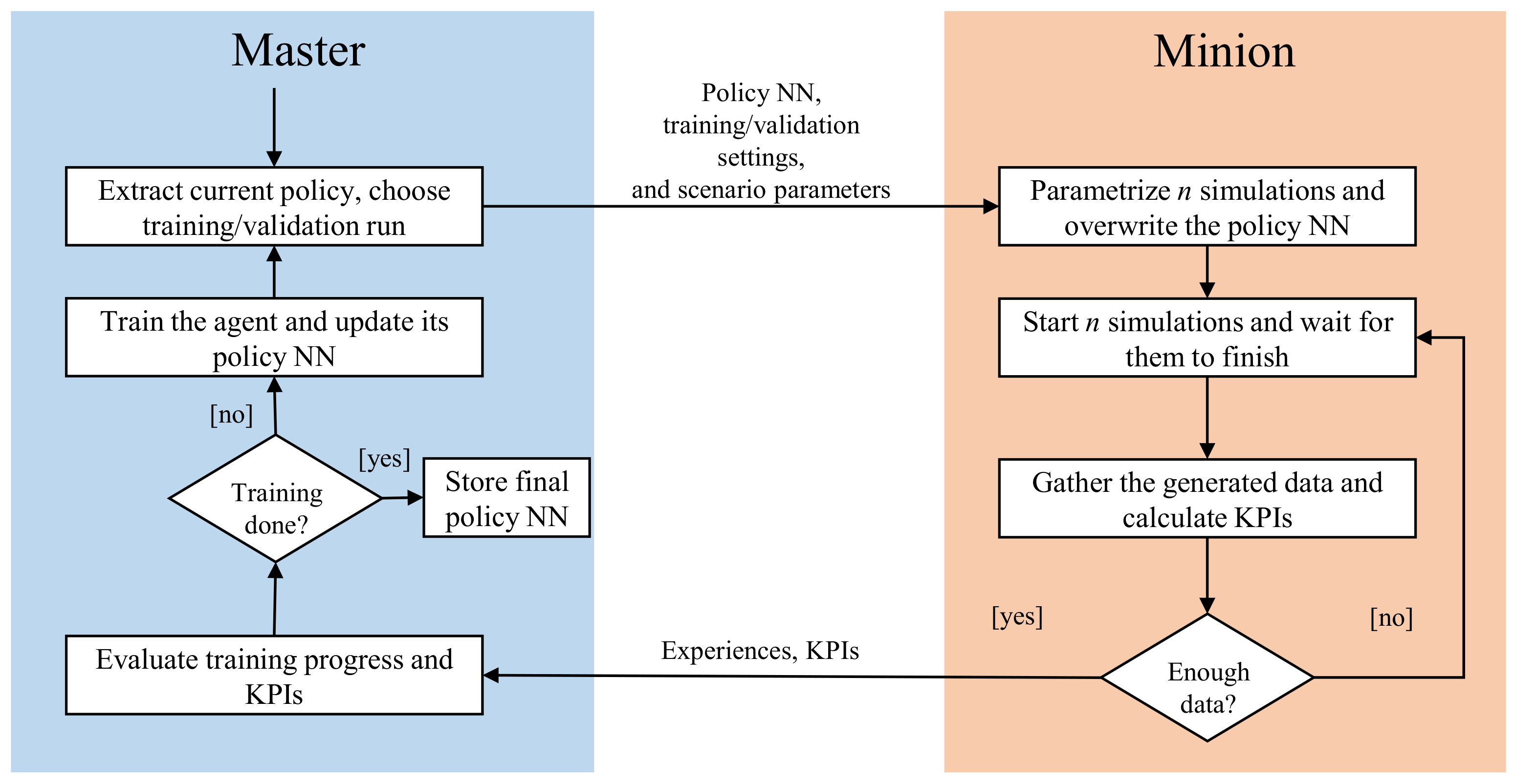 Vehicles 05 00050 g003