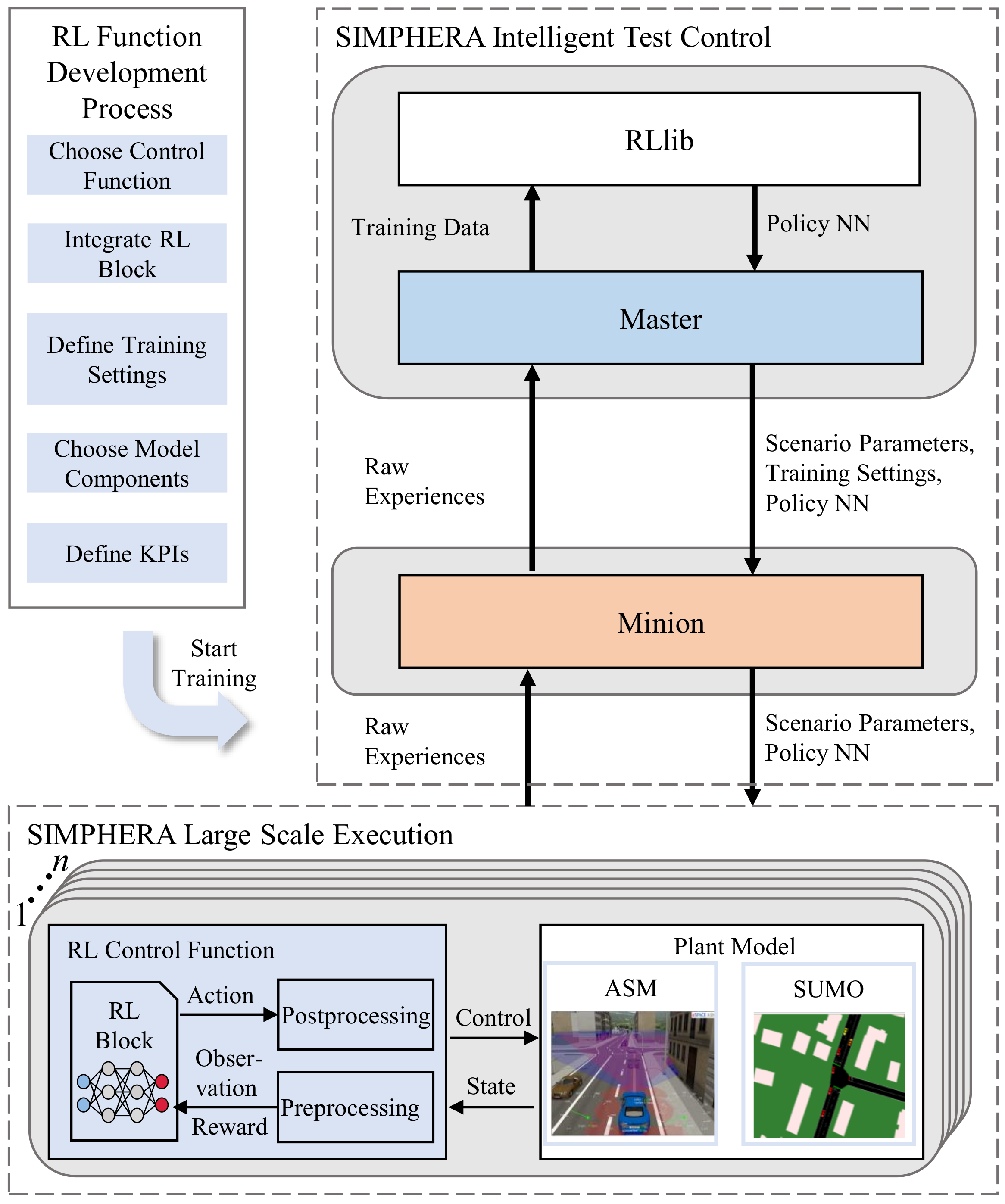 Vehicles 05 00050 g004