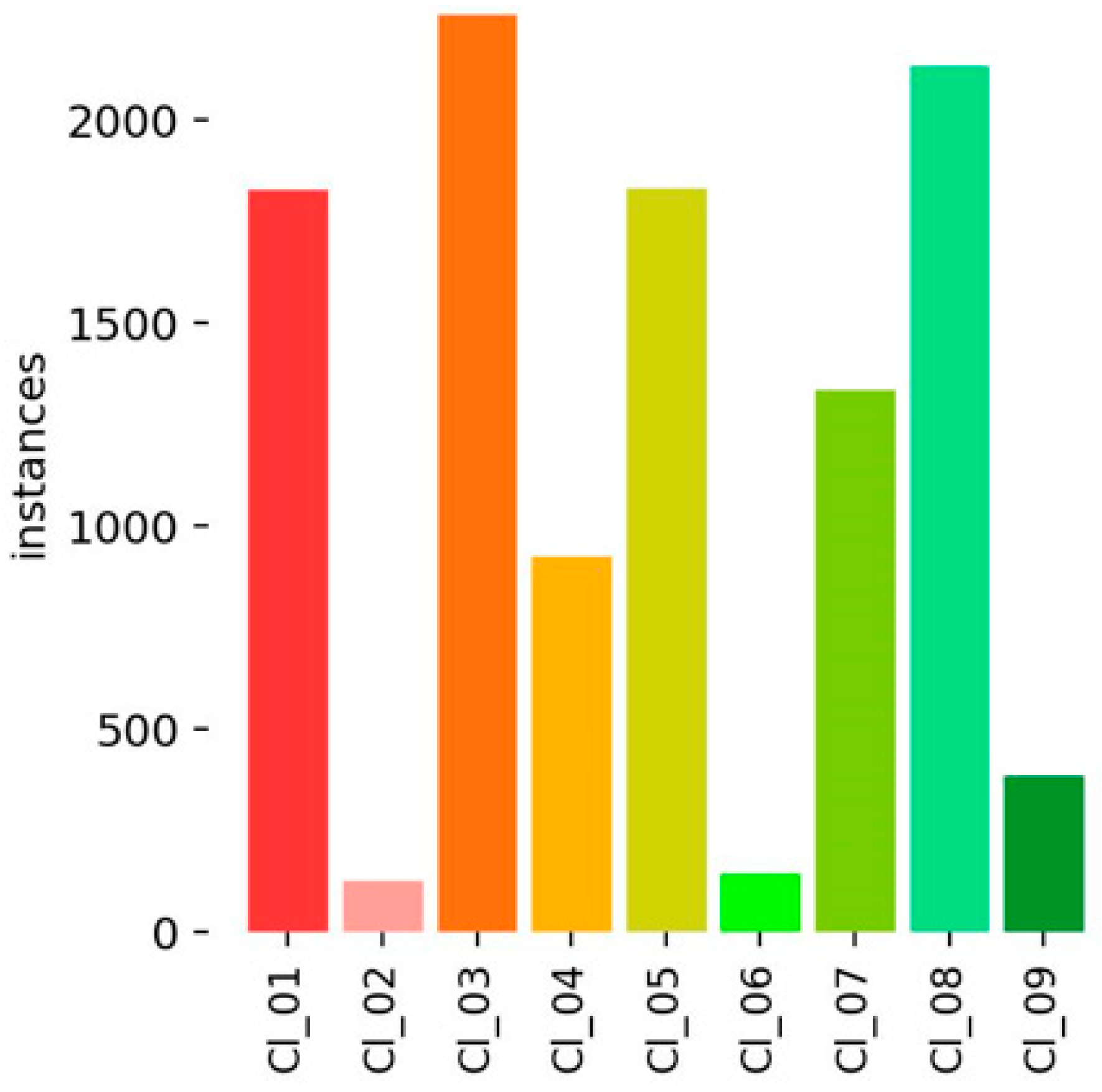 Vehicles 05 00051 g005