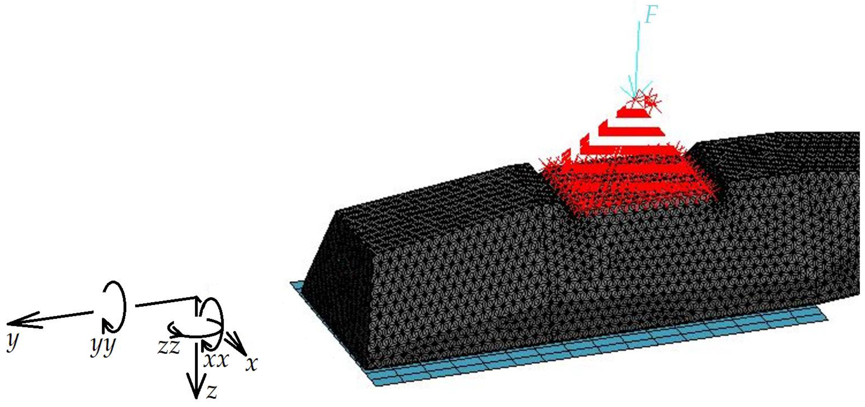 Vehicles 05 00052 g006